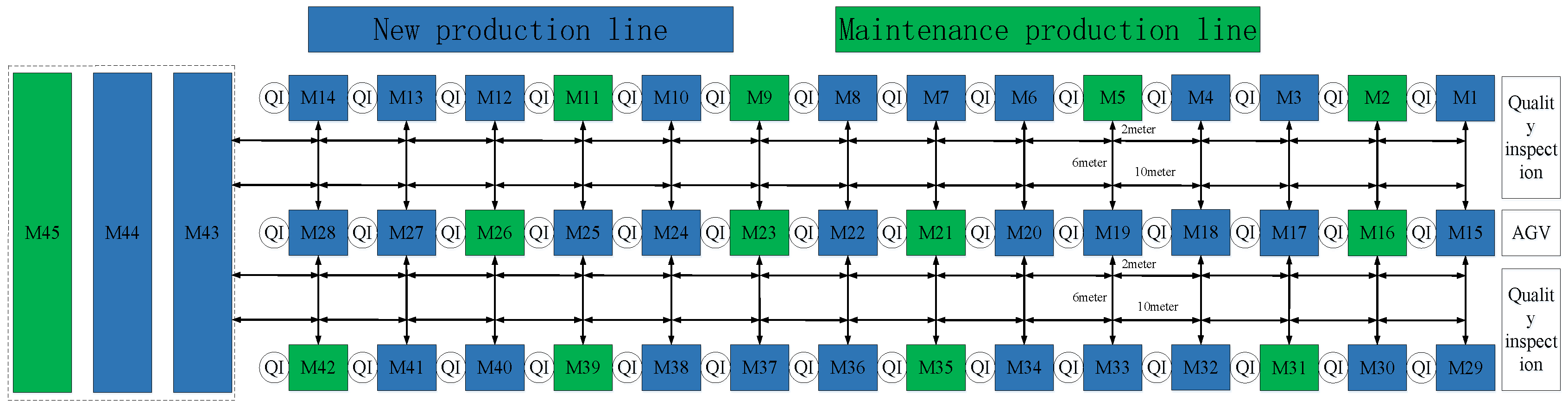 Machines 12 00281 g010