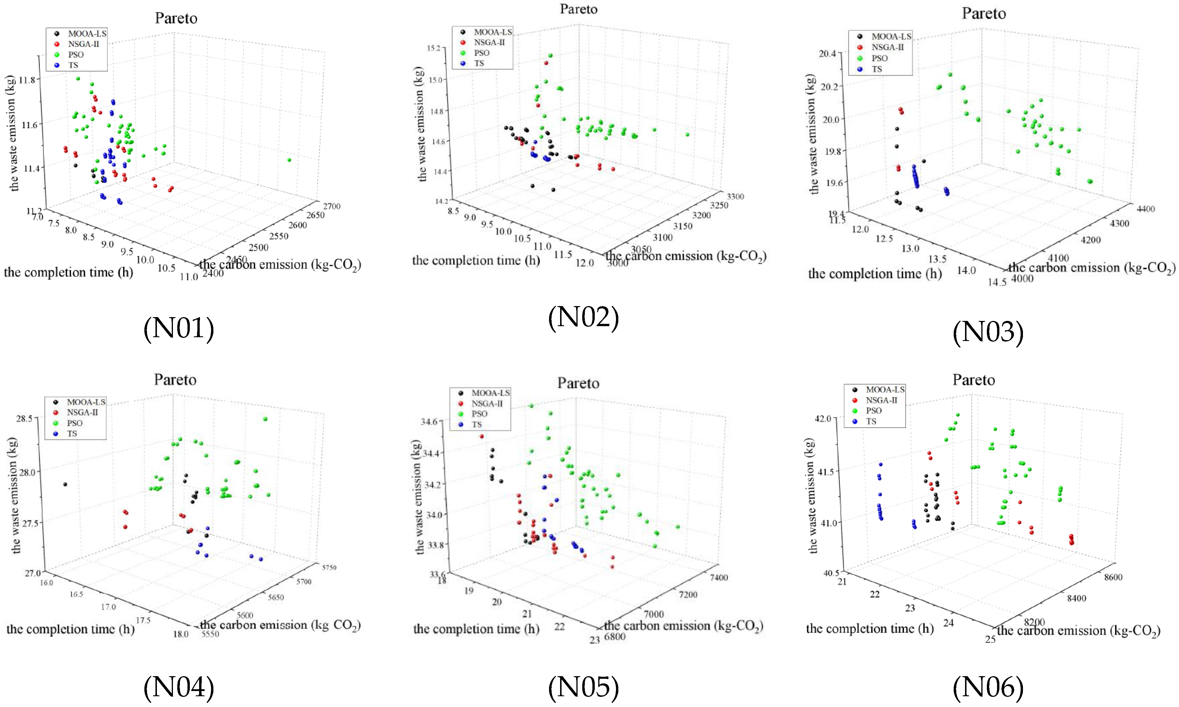Machines 12 00281 g012