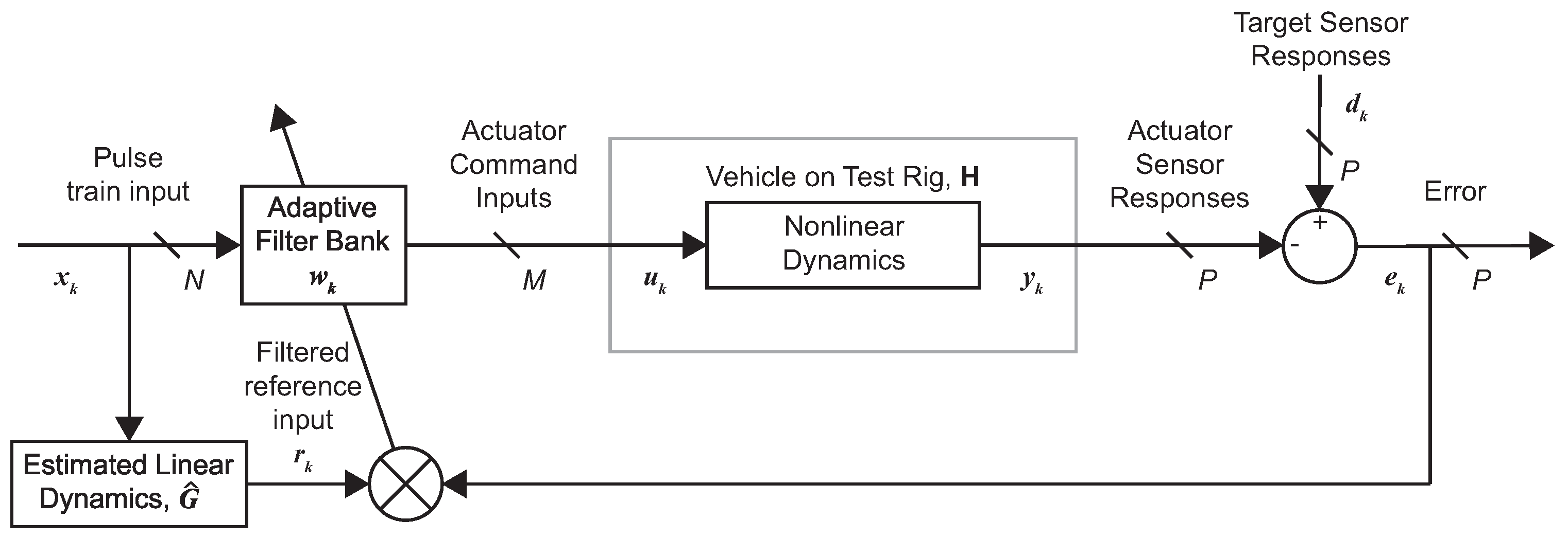 Machines 12 00286 g002