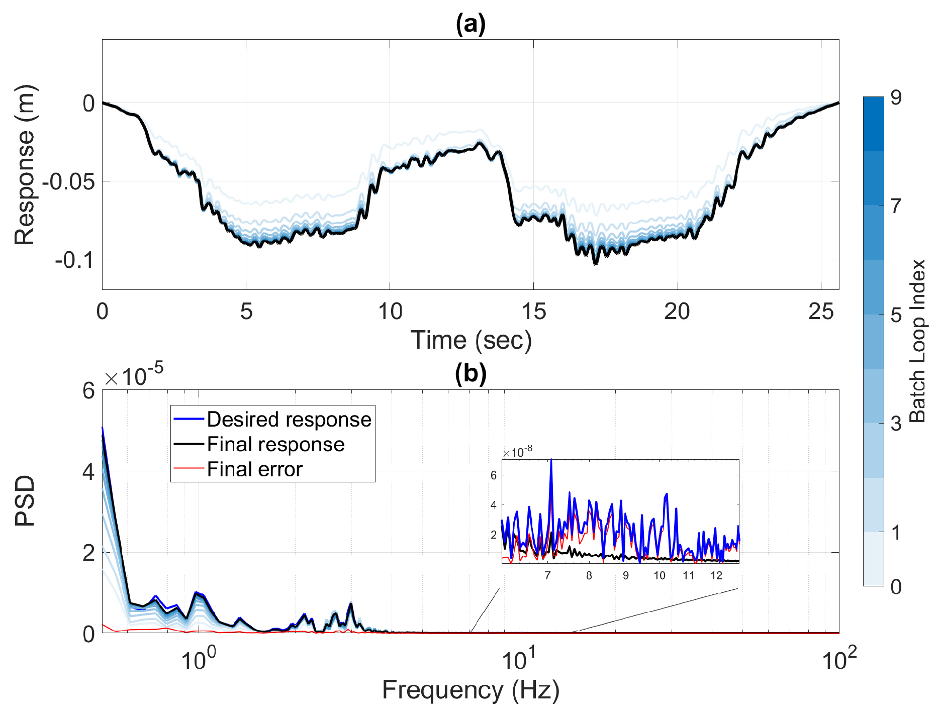 Machines 12 00286 g008