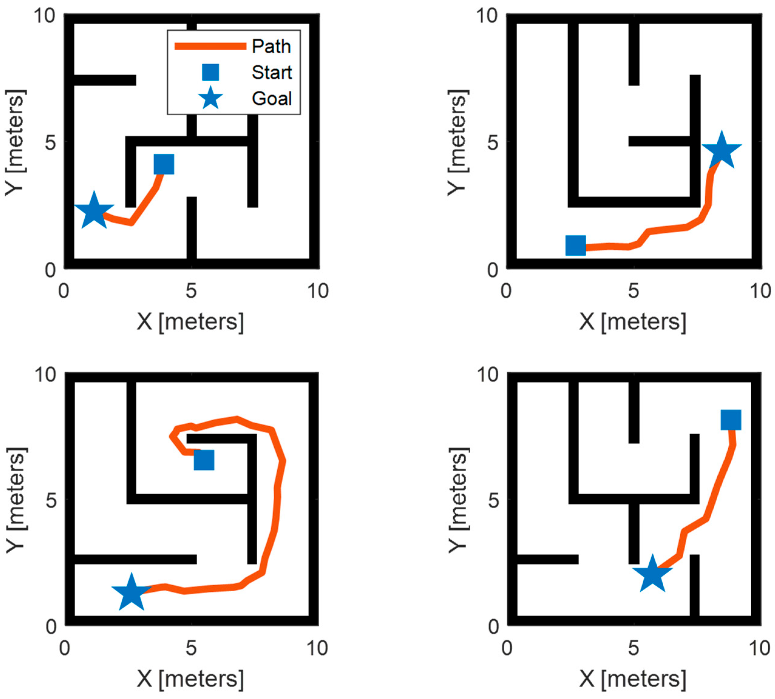 Machines 12 00289 g004