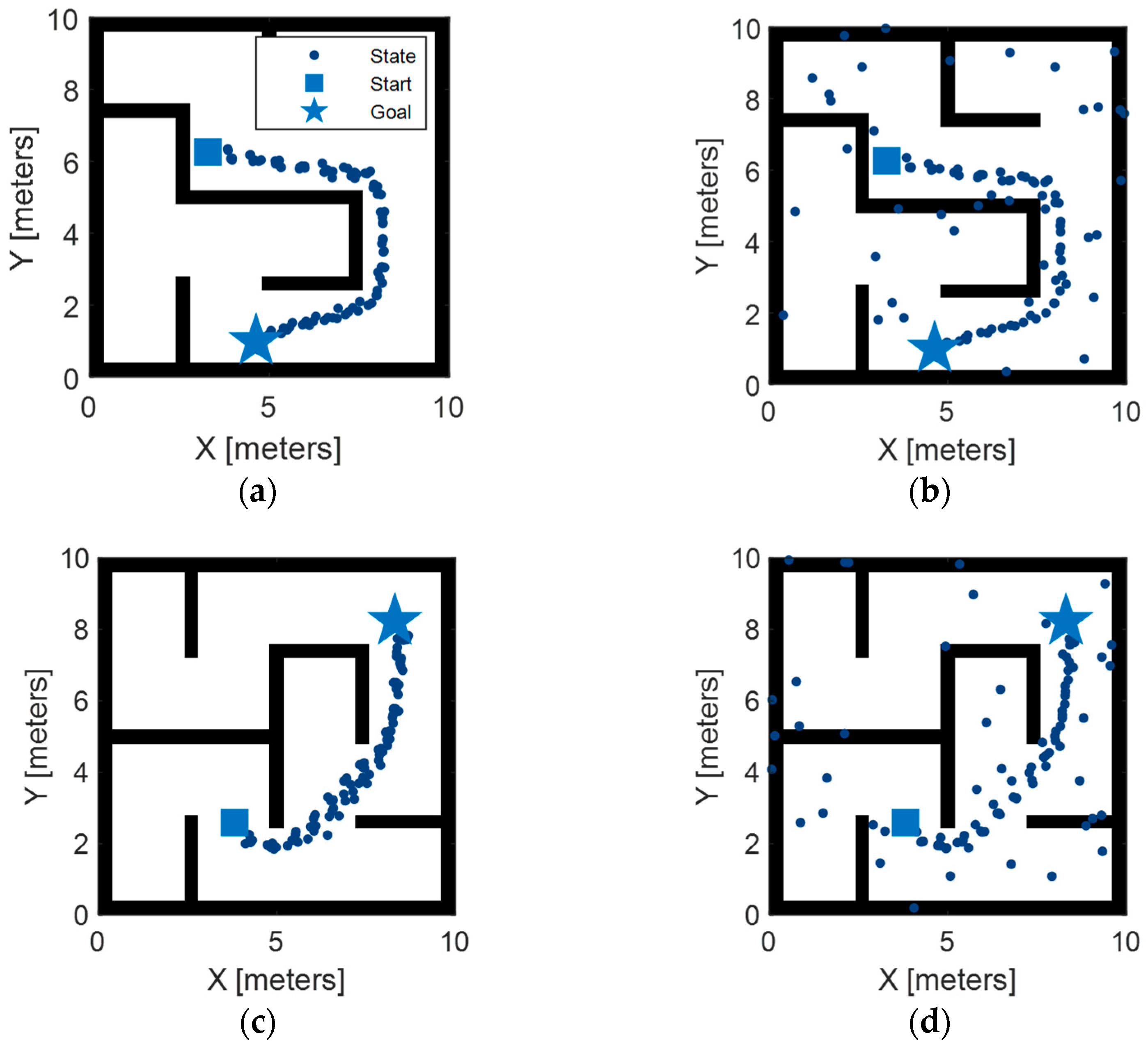 Machines 12 00289 g007