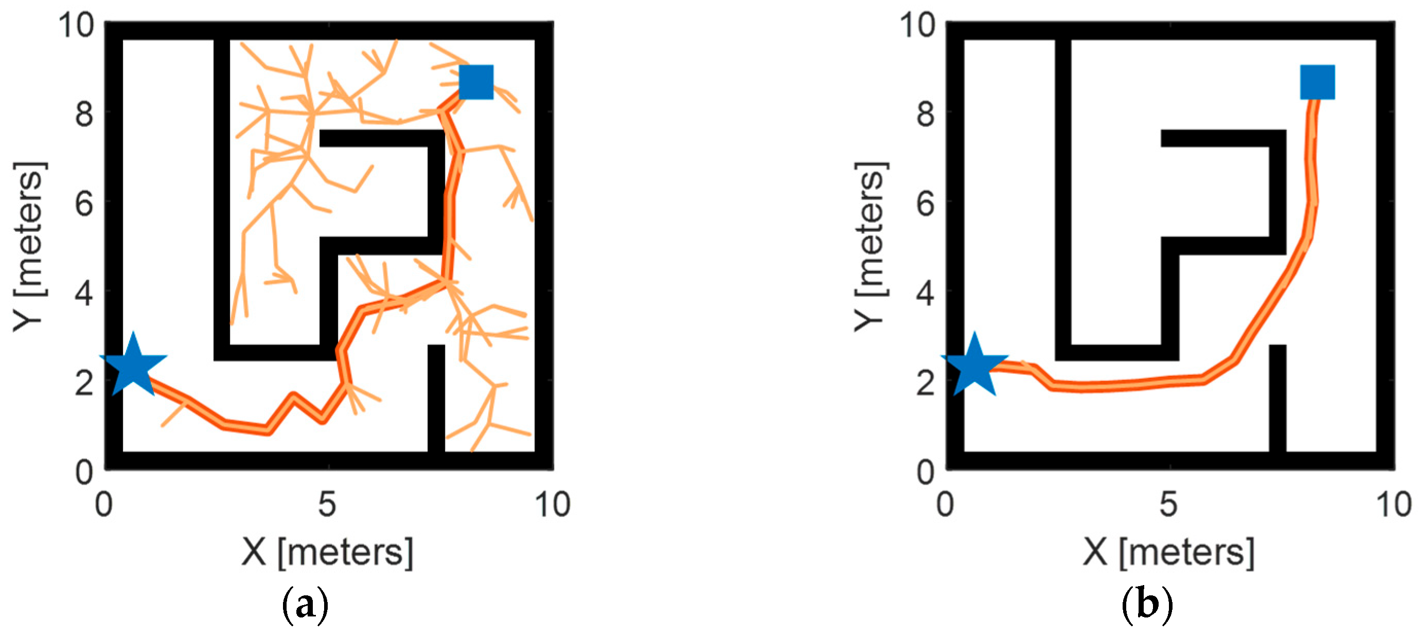 Machines 12 00289 g008