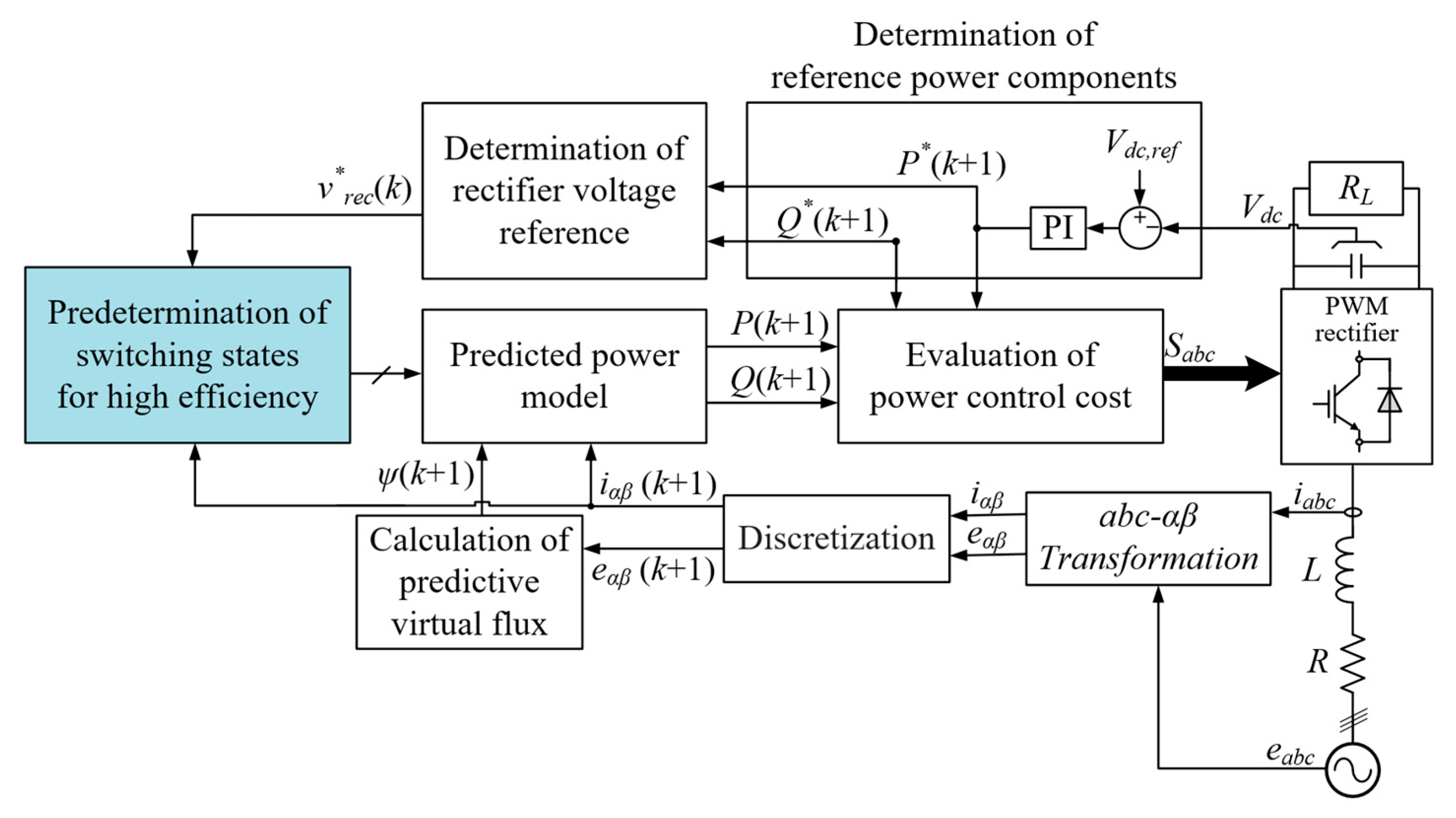 Machines 12 00290 g004