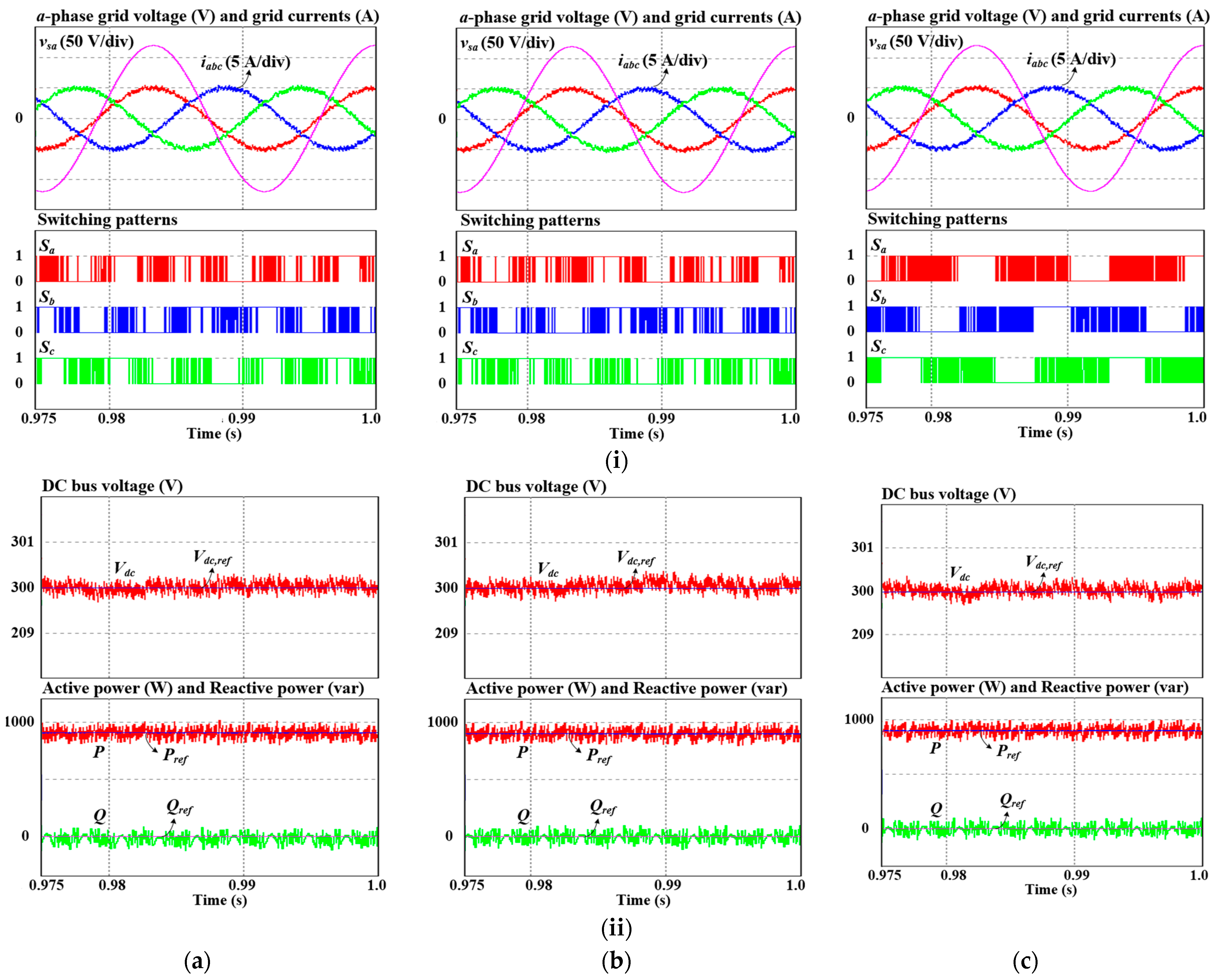 Machines 12 00290 g006