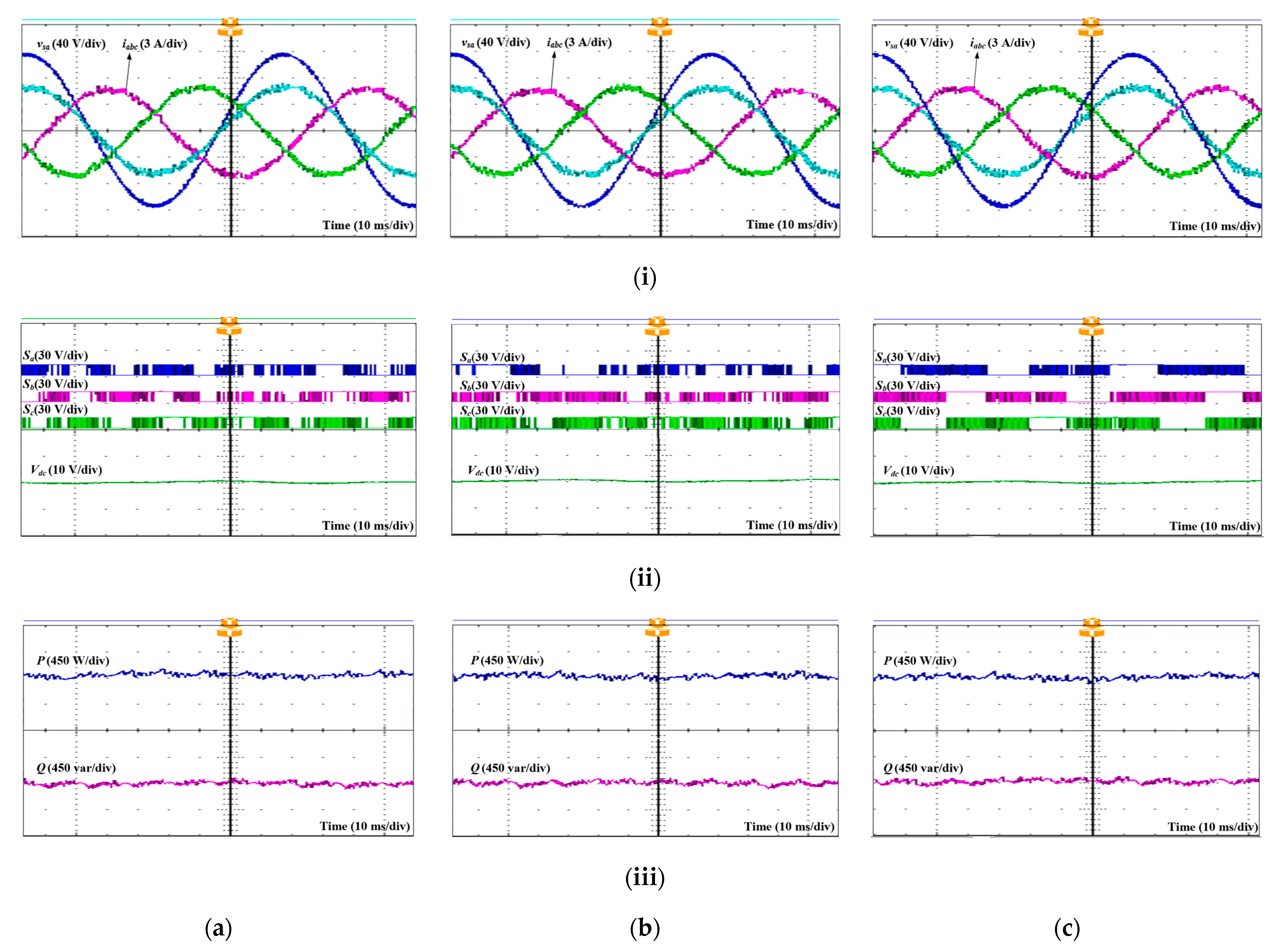 Machines 12 00290 g010