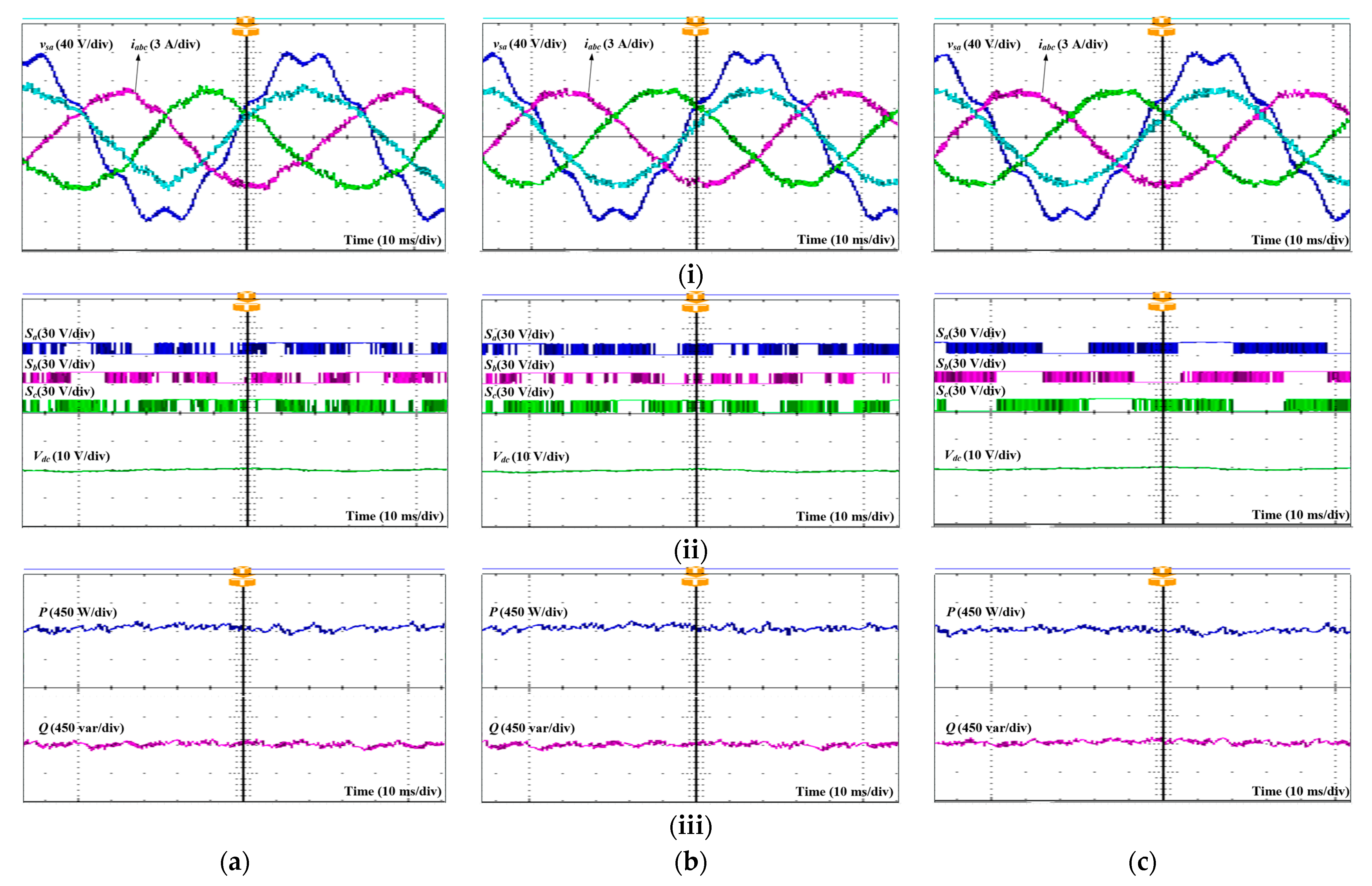 Machines 12 00290 g011