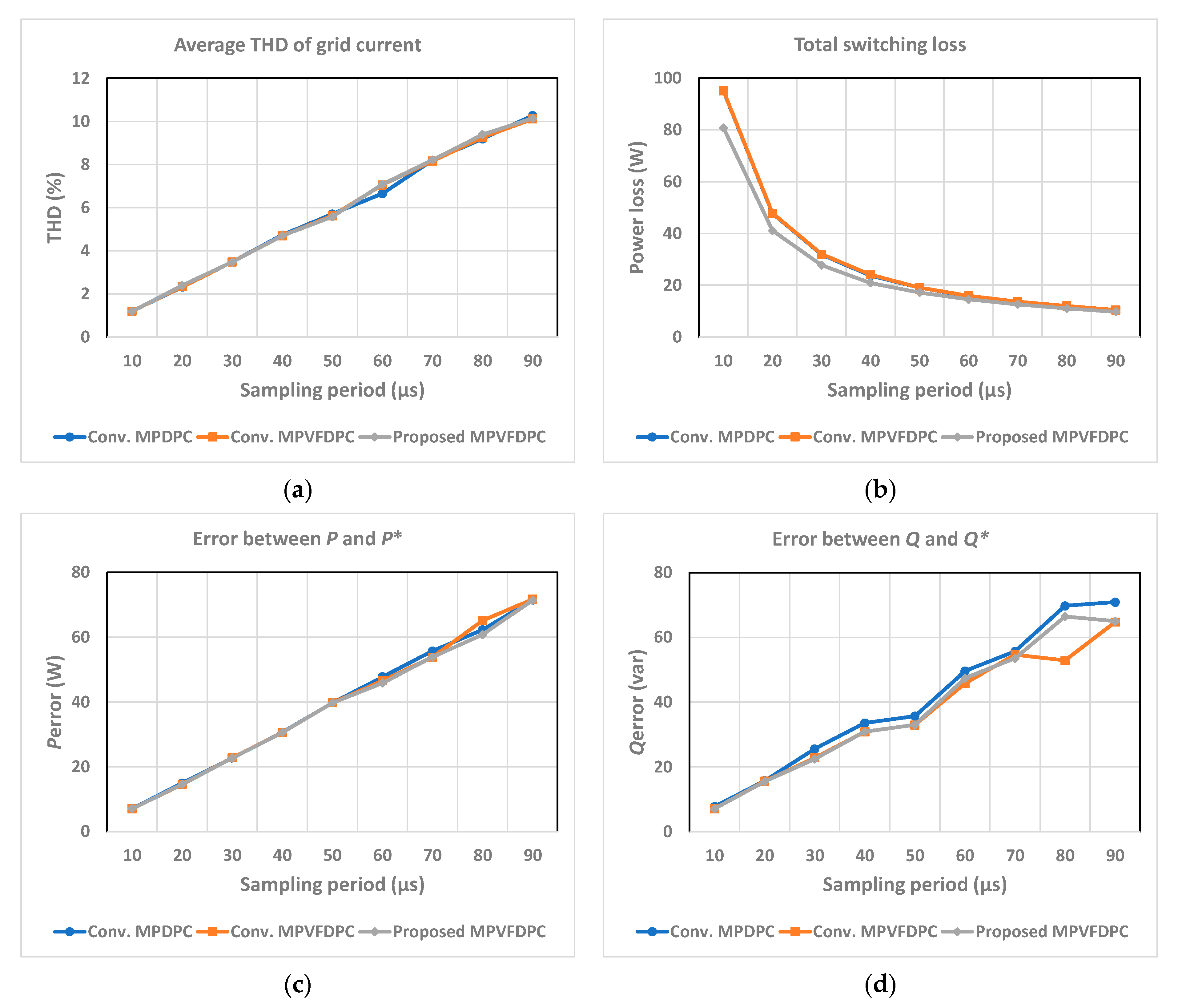 Machines 12 00290 g013
