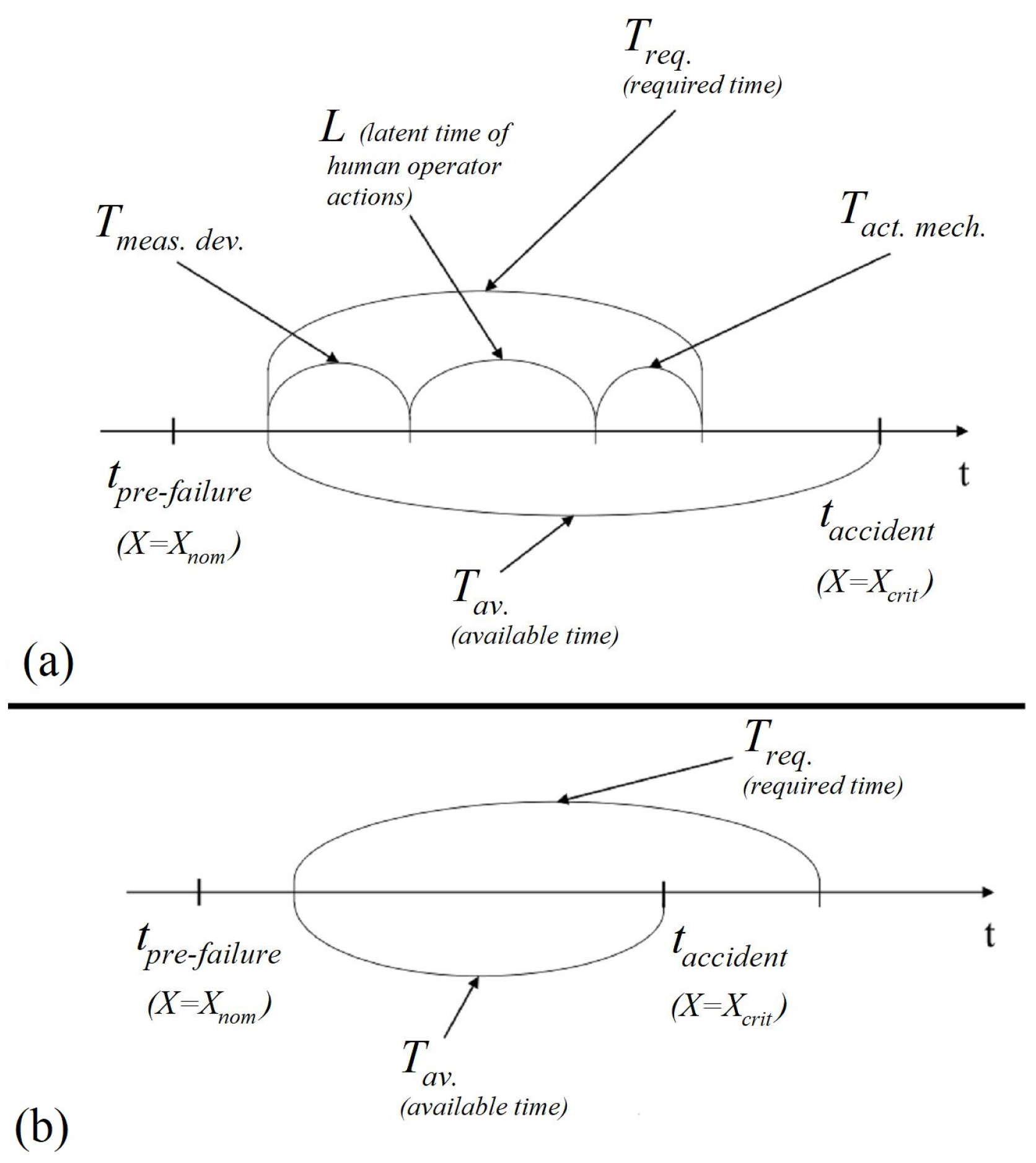 Machines 12 00291 g001