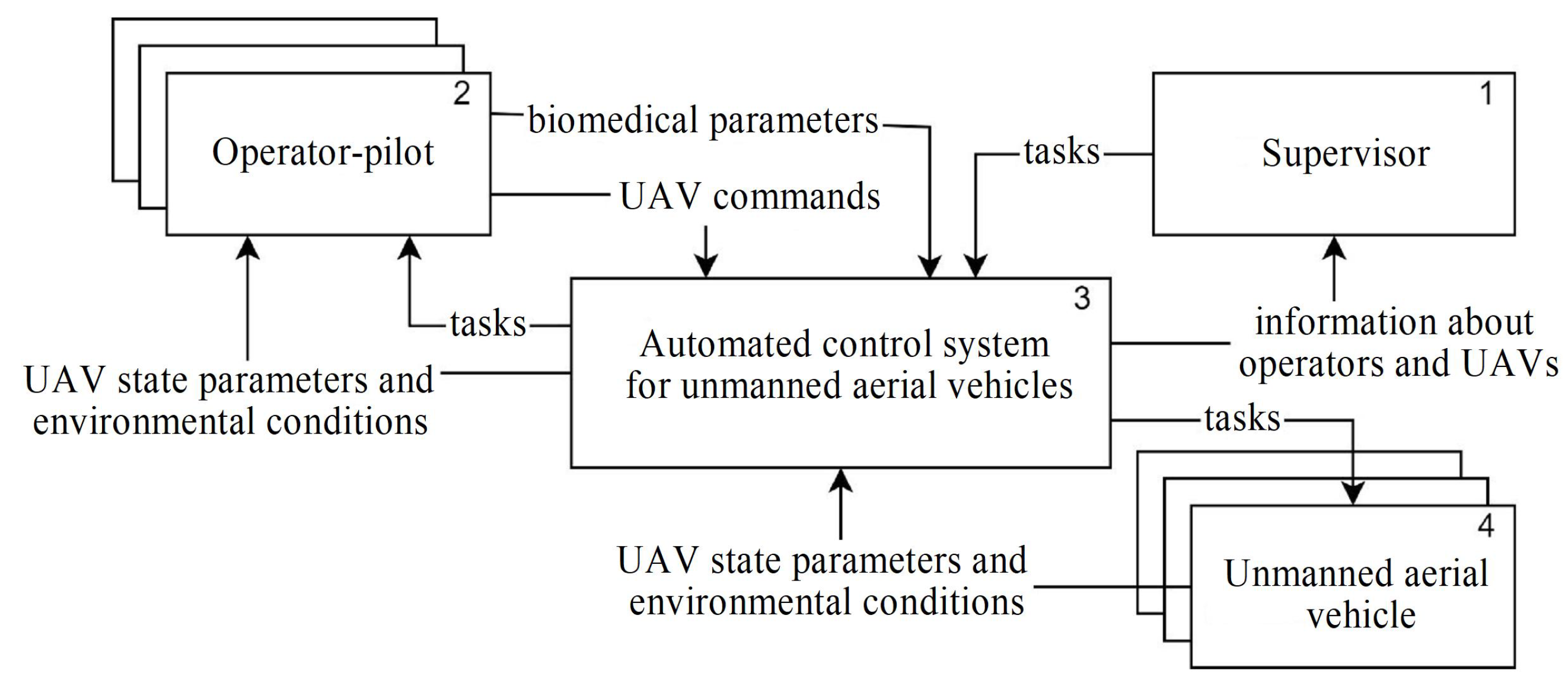 Machines 12 00291 g004