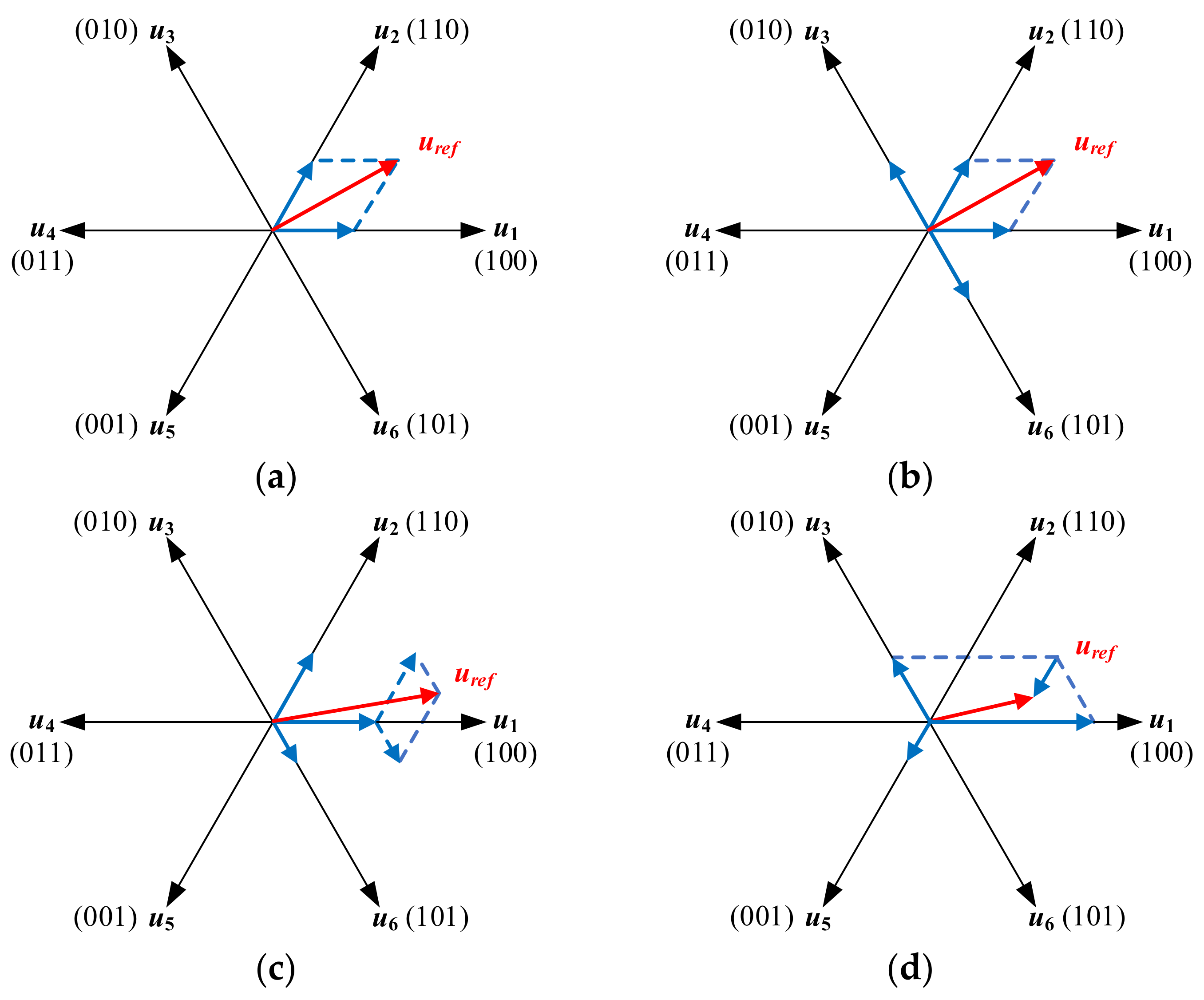 Machines 12 00292 g001