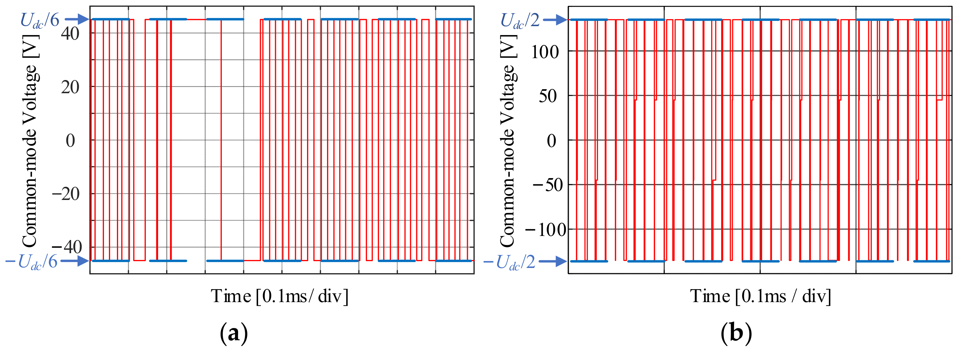 Machines 12 00292 g022