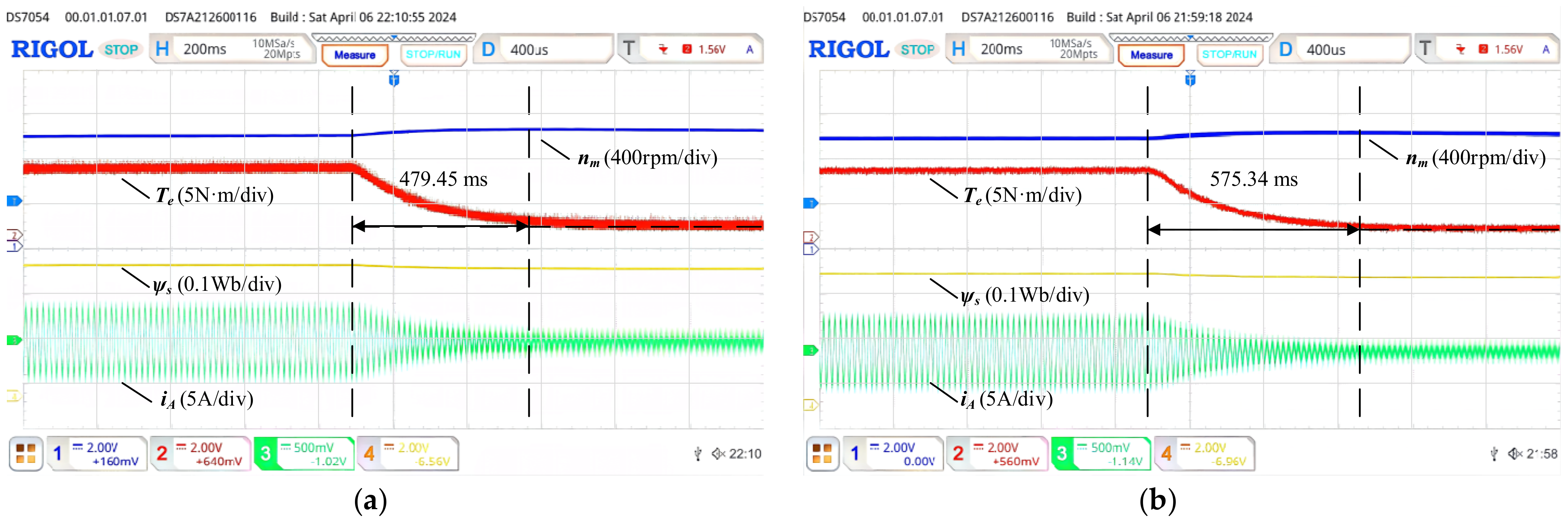 Machines 12 00292 g026