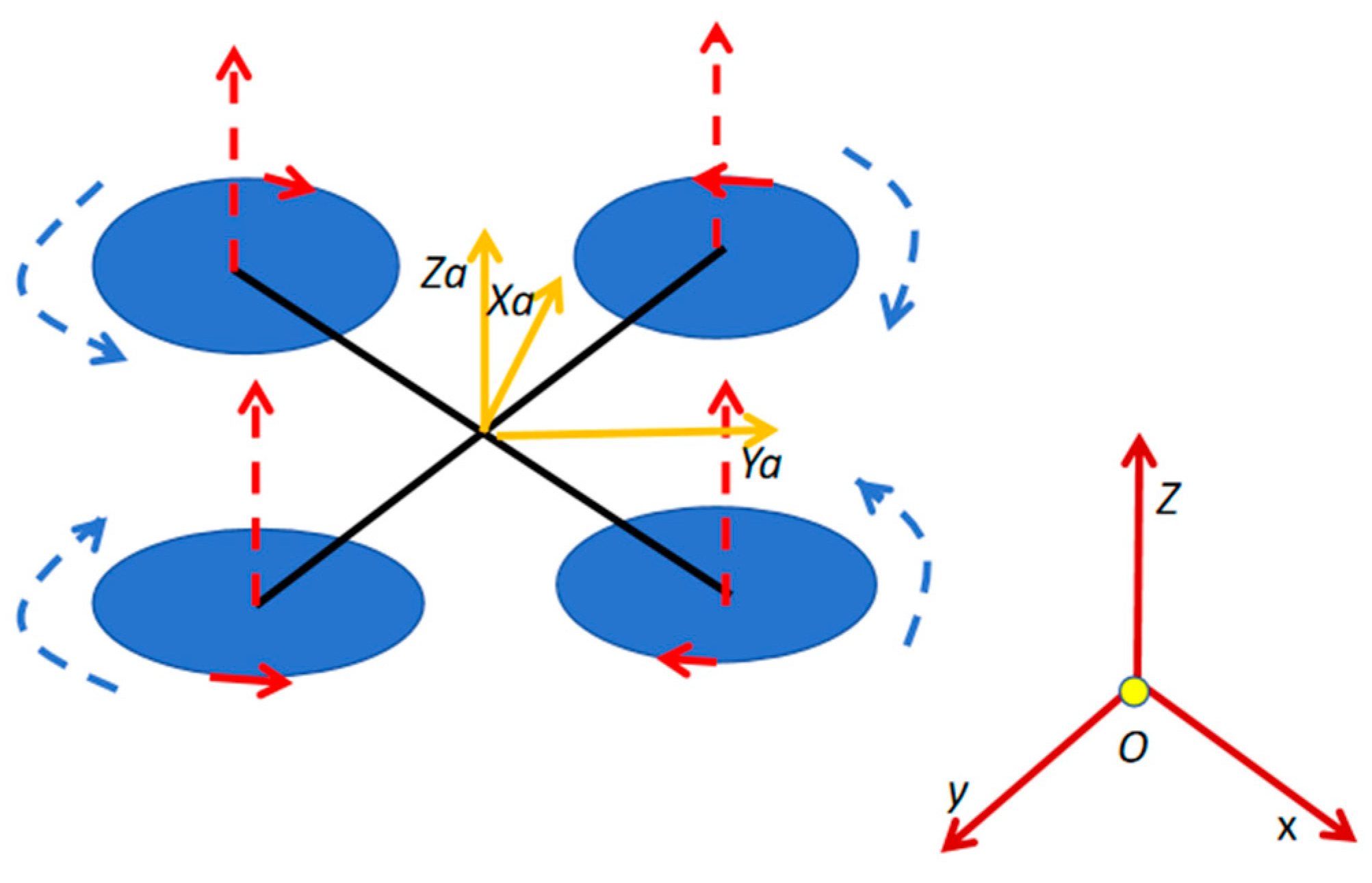 Machines 12 00295 g001
