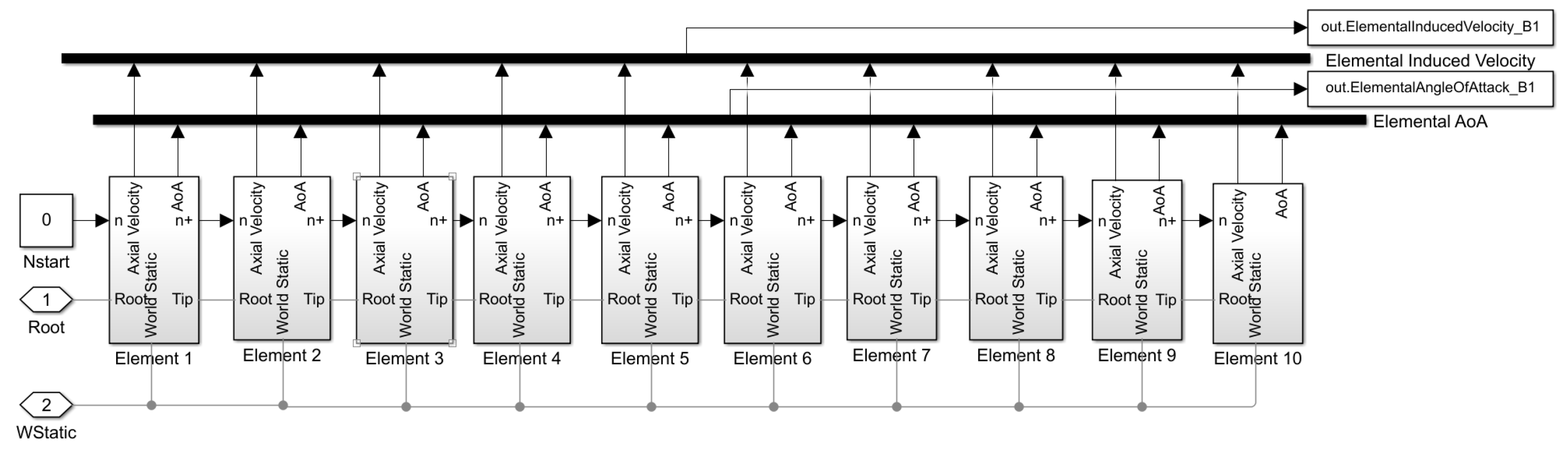 Machines 12 00296 g006