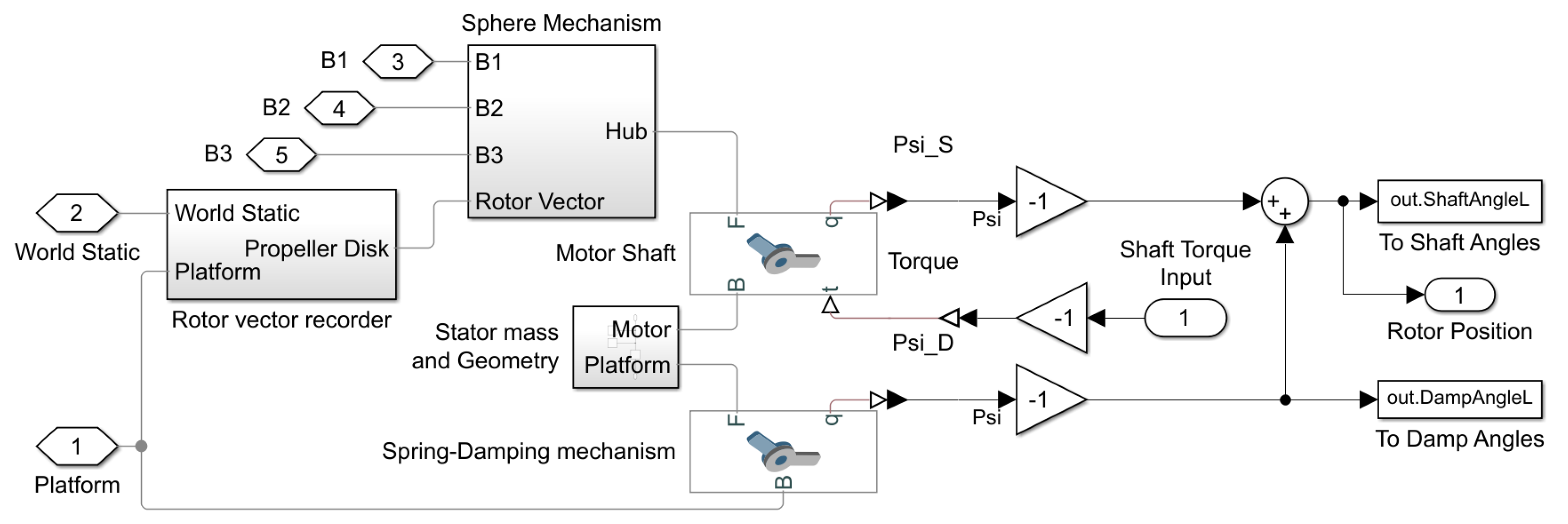 Machines 12 00296 g009