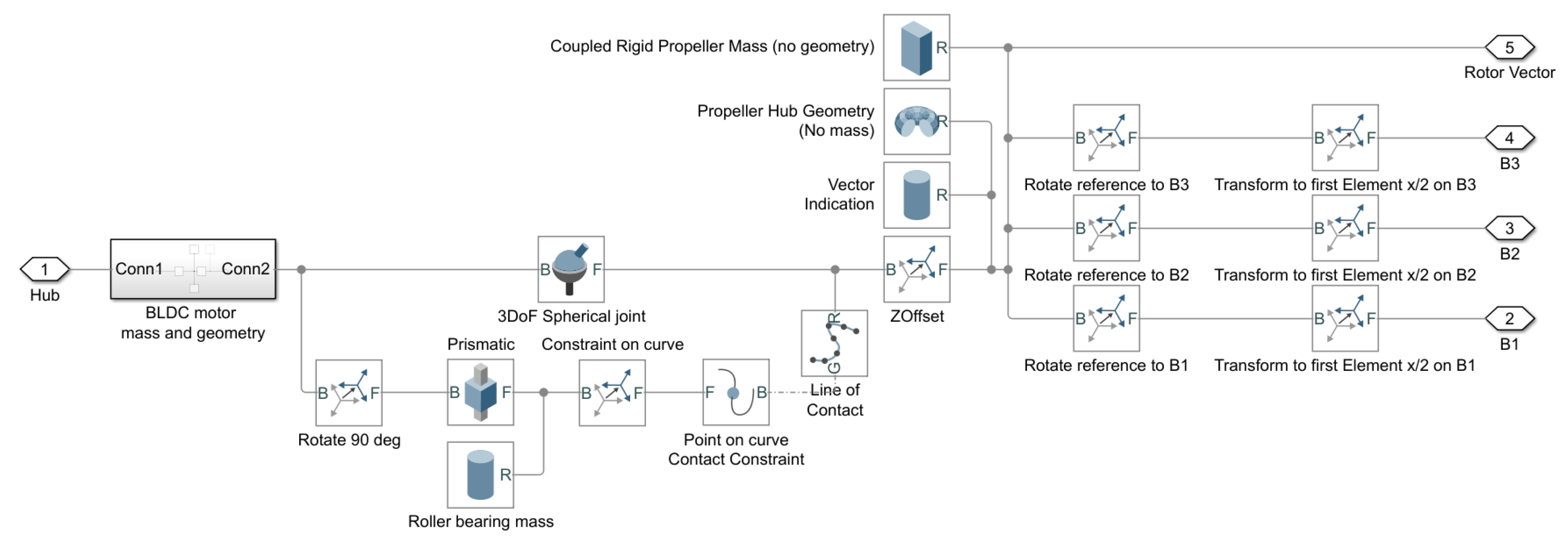 Machines 12 00296 g010