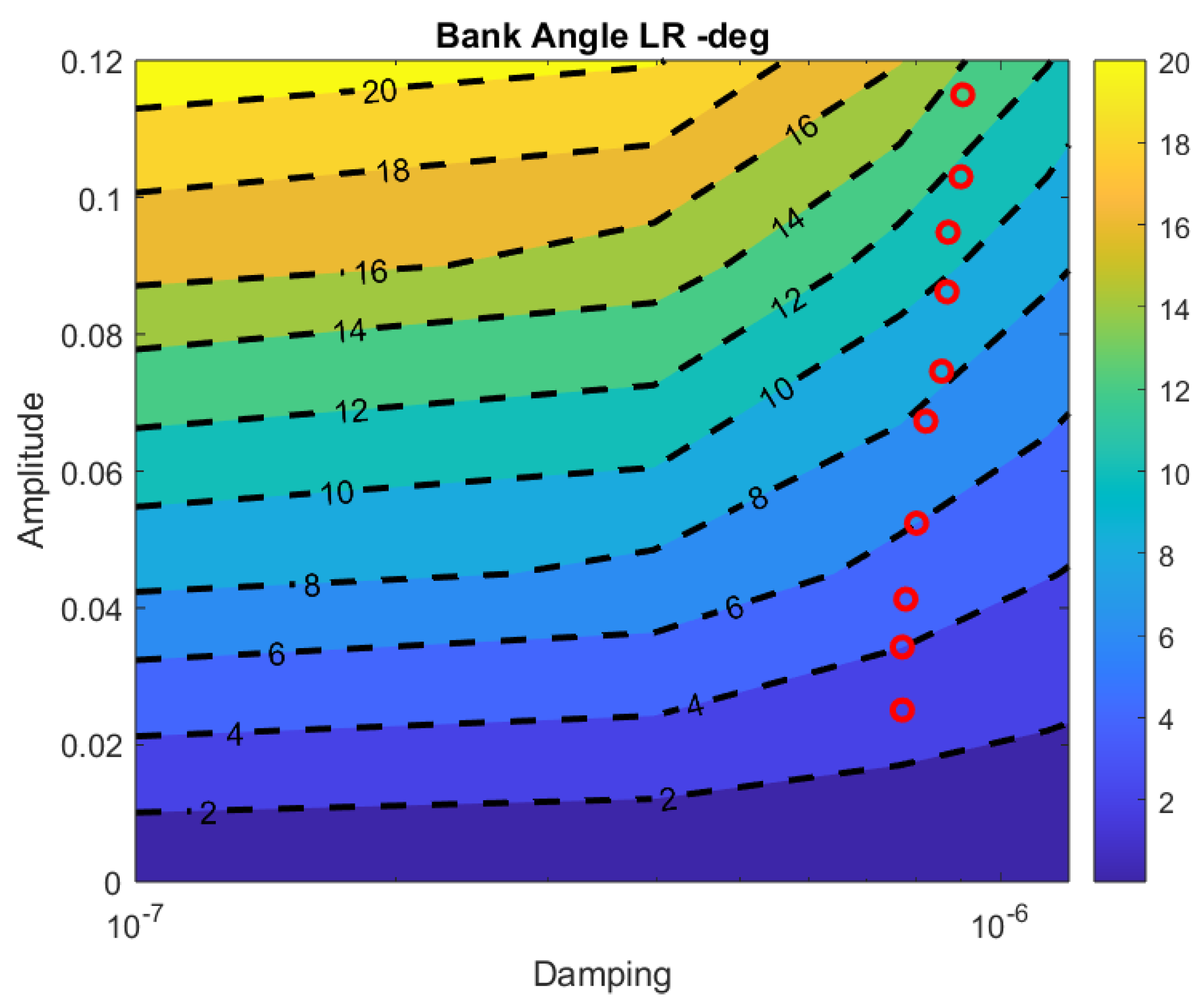 Machines 12 00296 g015