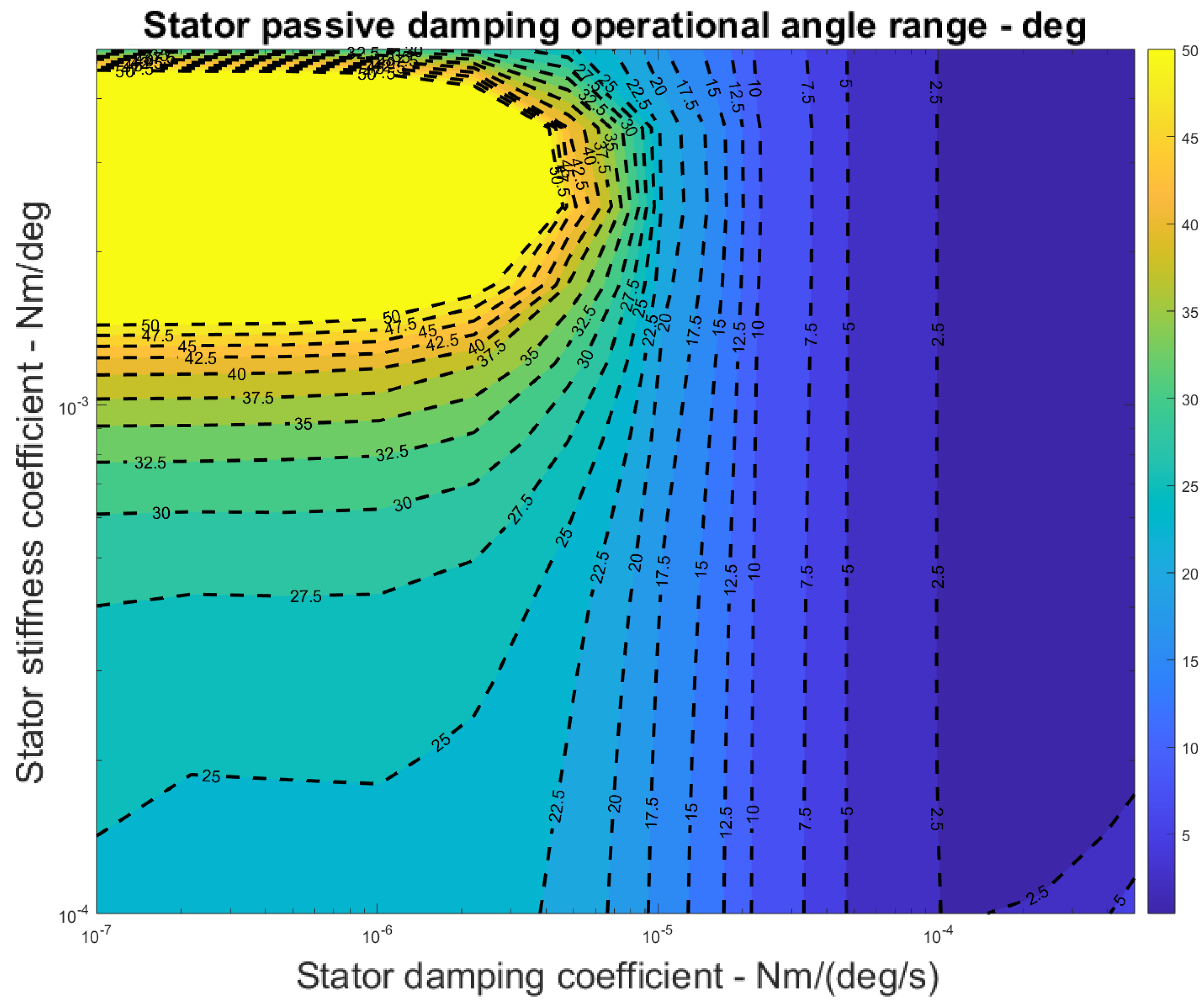 Machines 12 00296 g018