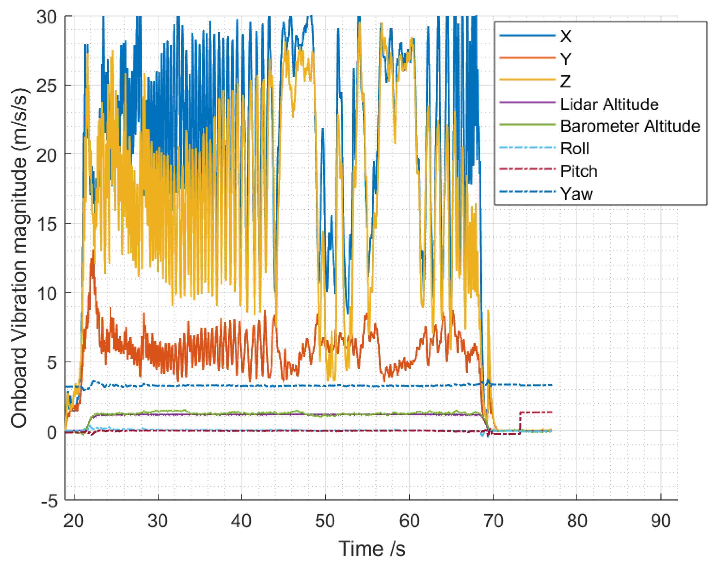 Machines 12 00296 g021