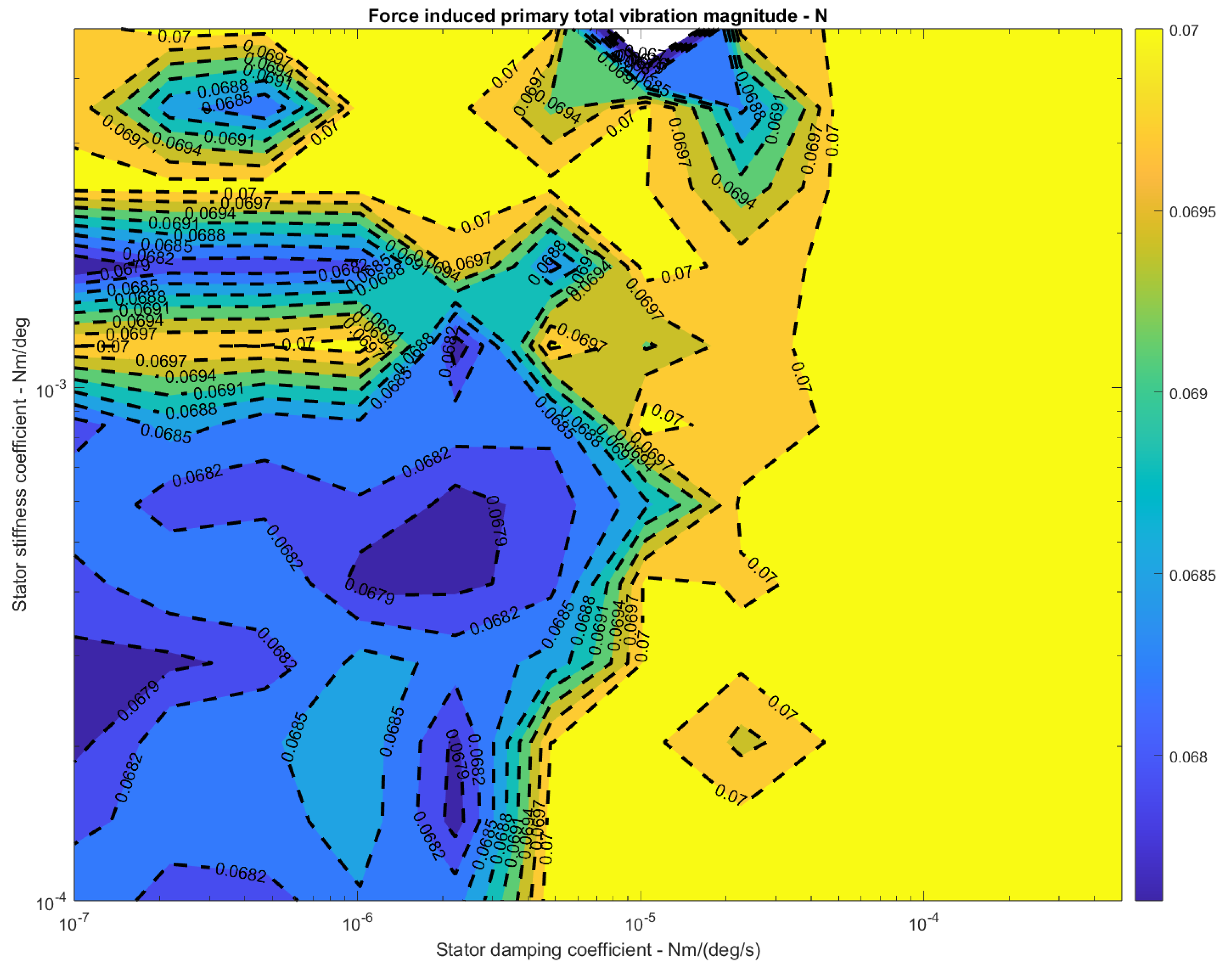 Machines 12 00296 g0a2