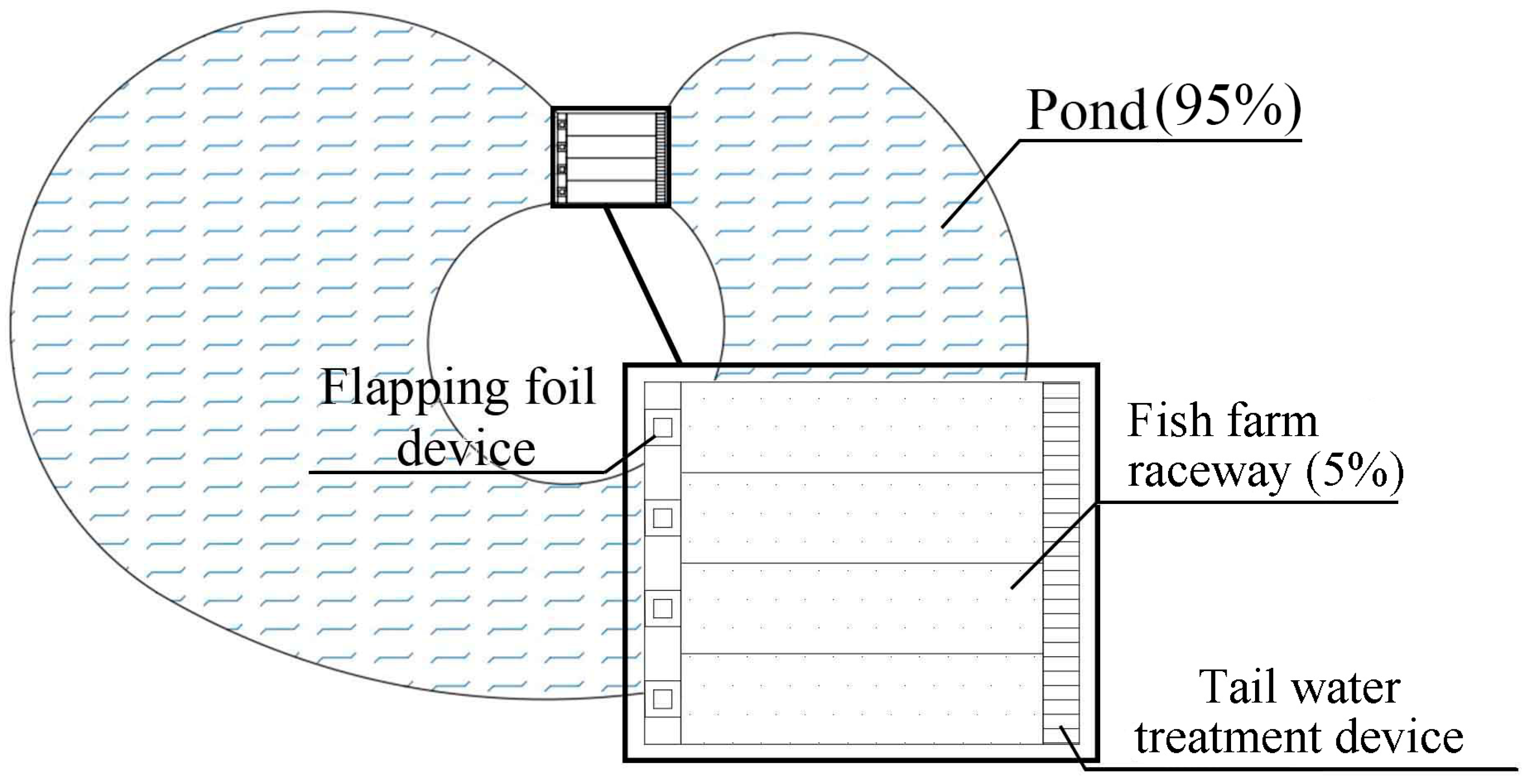 Machines 12 00300 g001