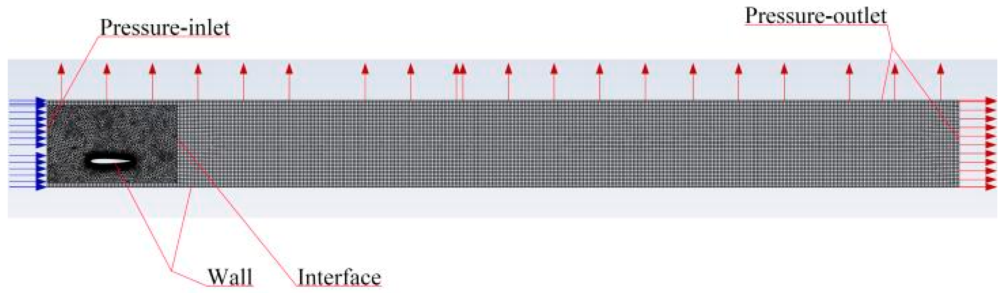 Machines 12 00300 g006