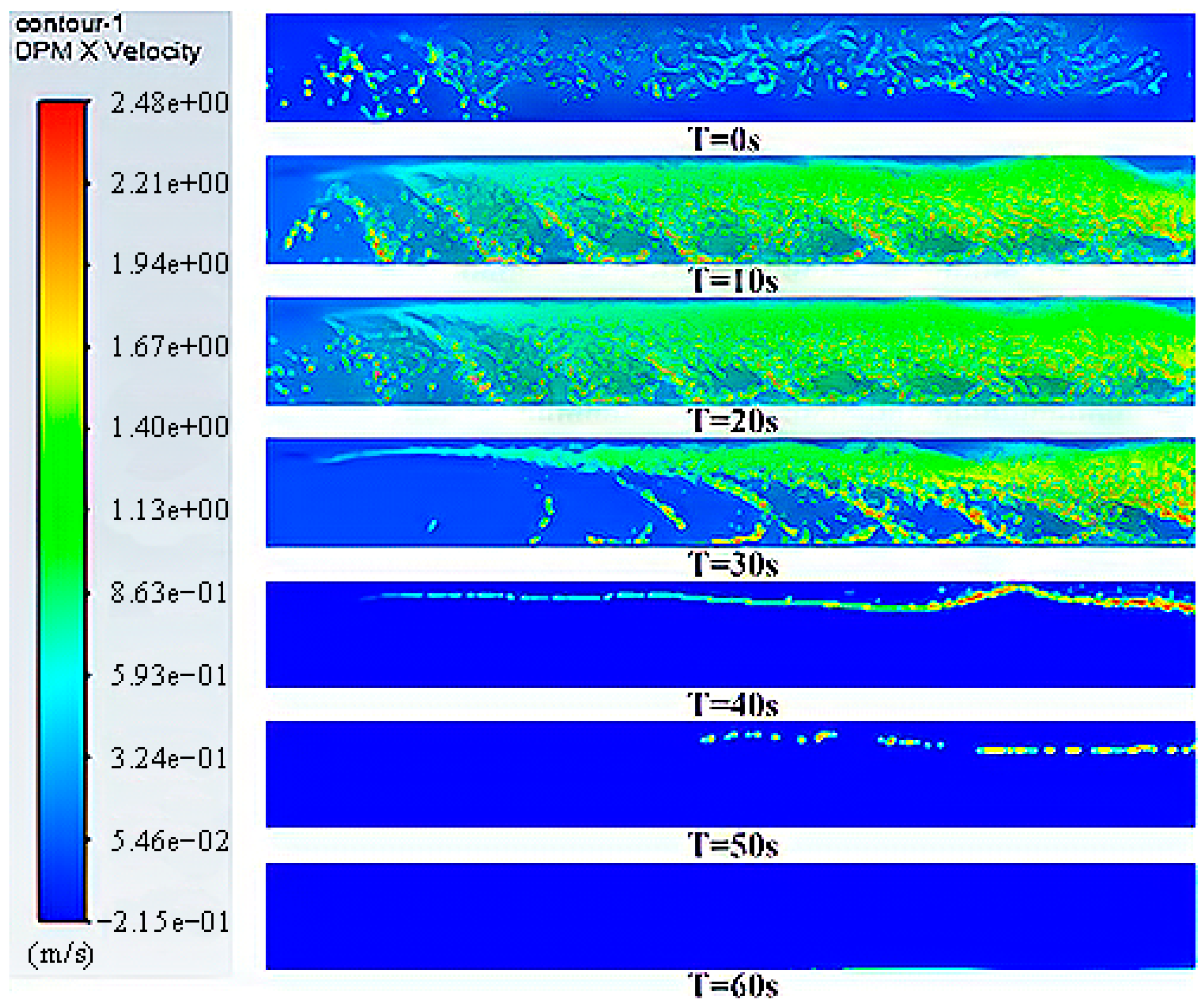 Machines 12 00300 g014