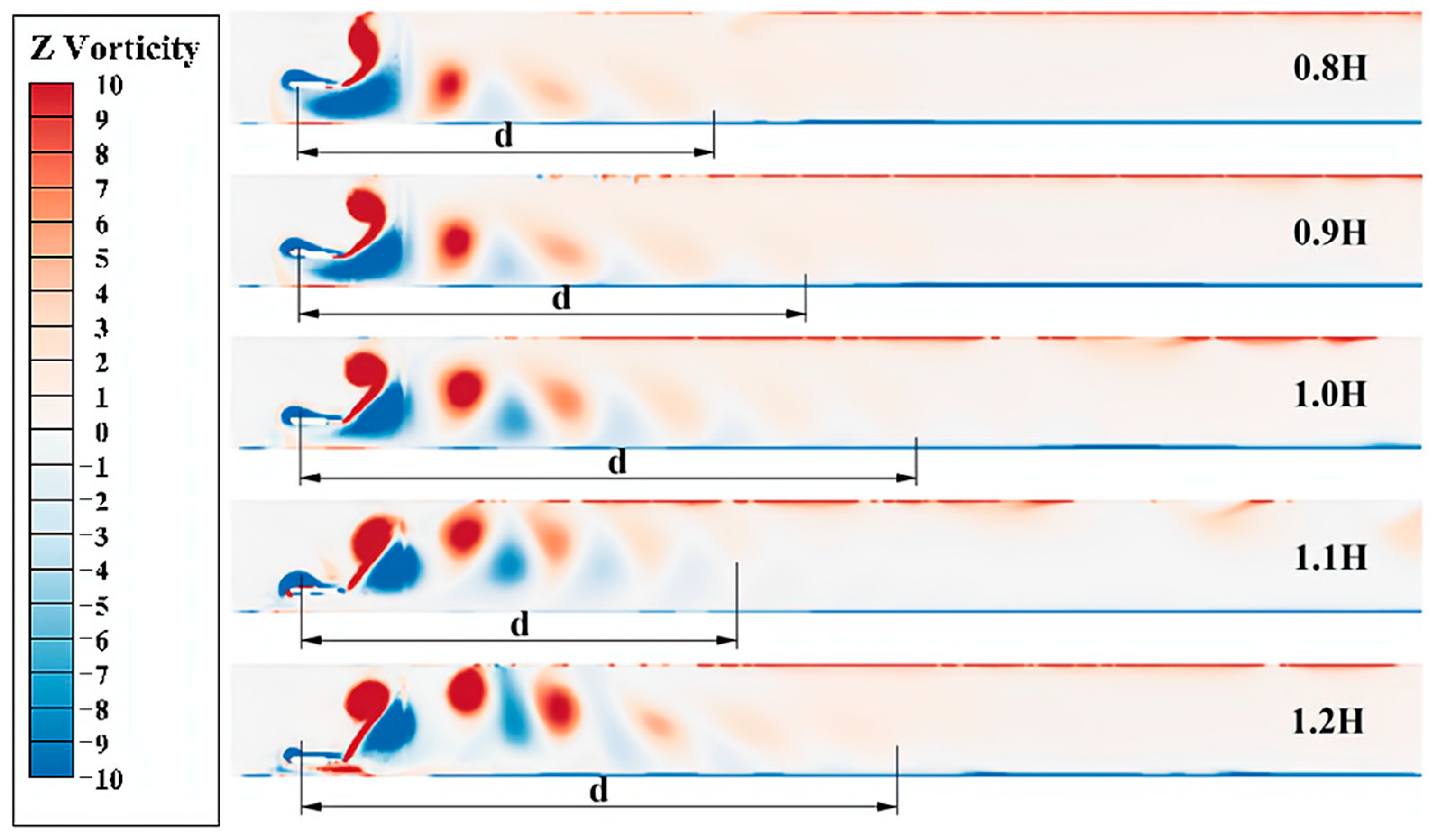 Machines 12 00300 g017