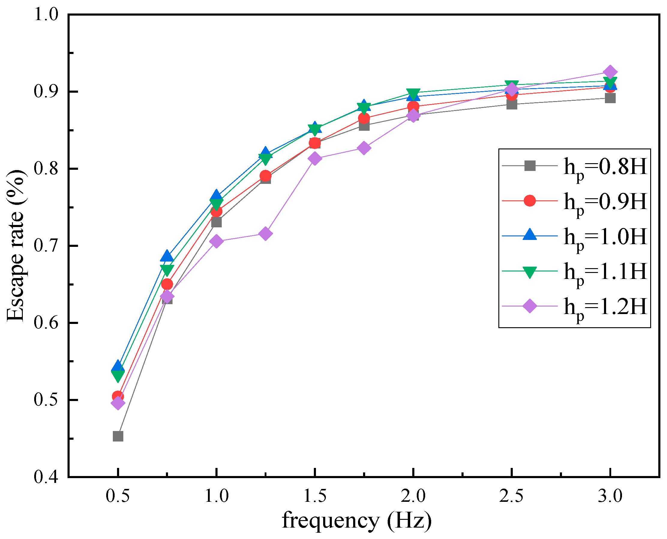 Machines 12 00300 g020