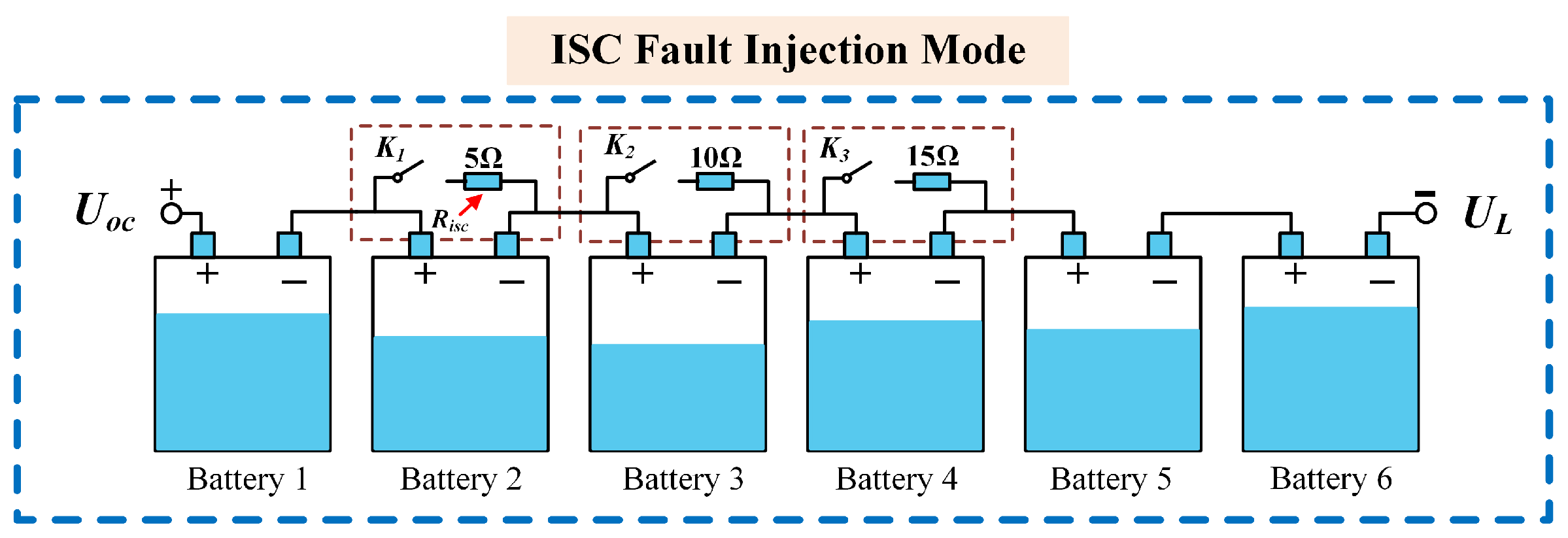 Machines 12 00303 g004