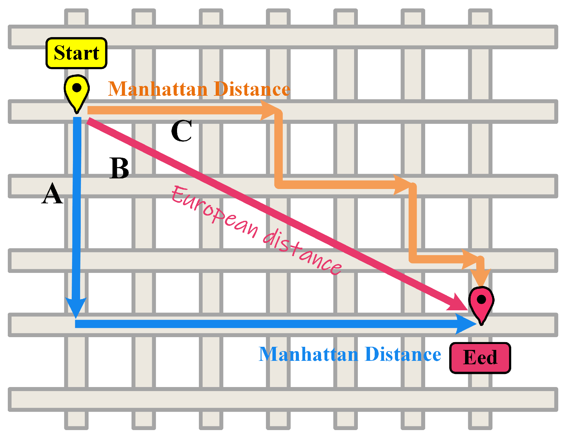 Machines 12 00303 g005