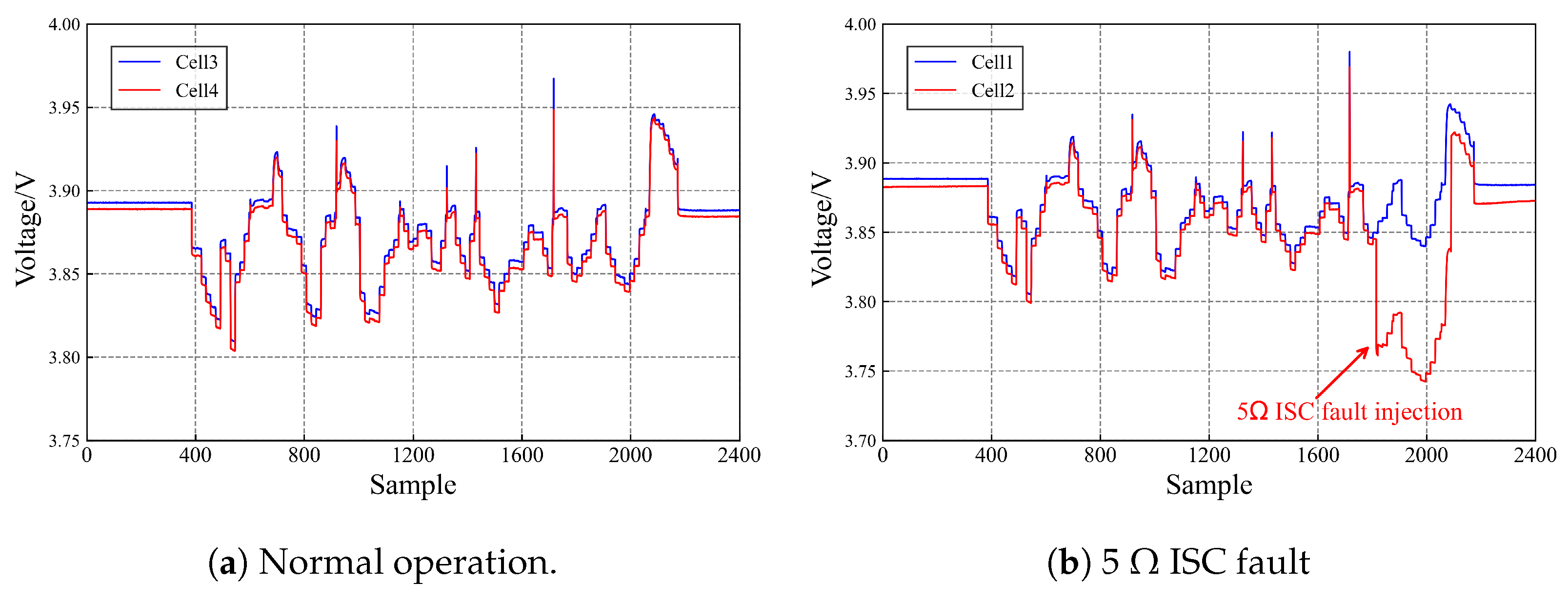 Machines 12 00303 g006