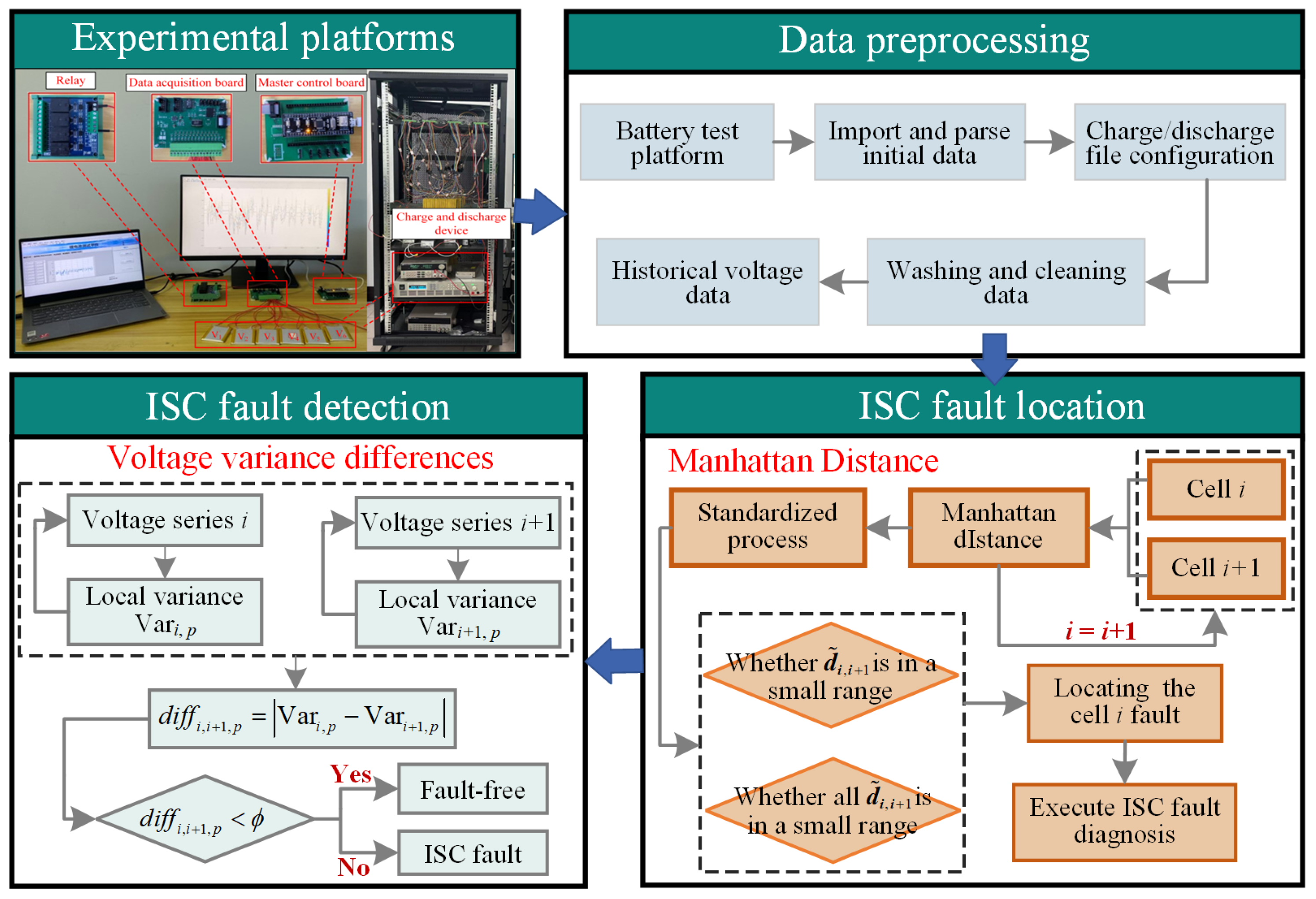 Machines 12 00303 g009