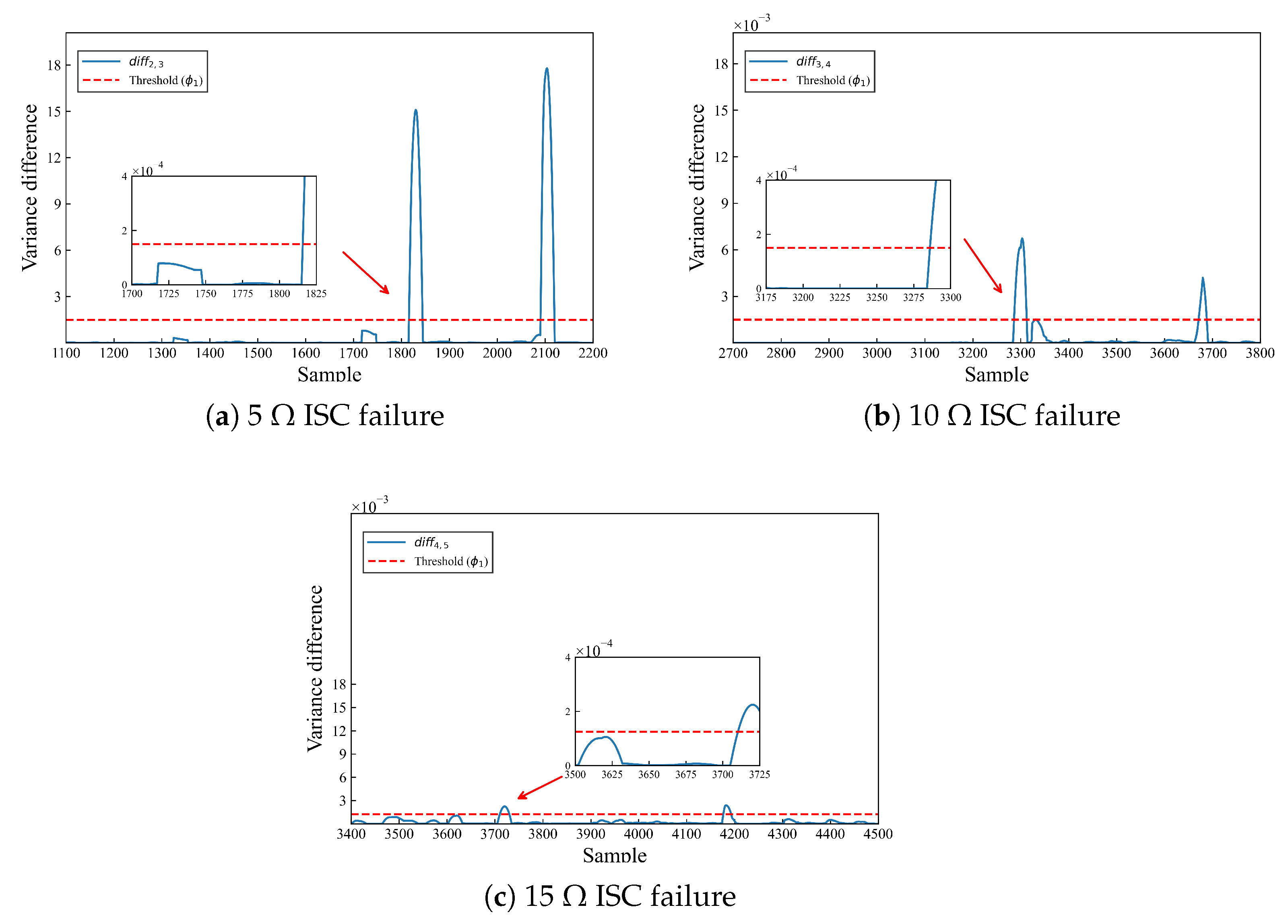 Machines 12 00303 g012