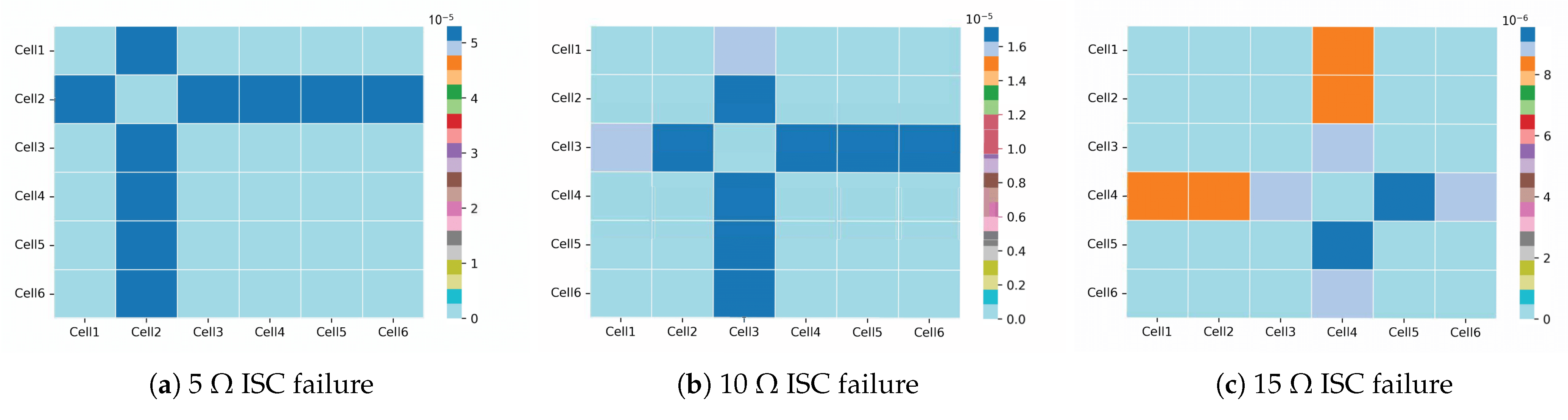 Machines 12 00303 g015