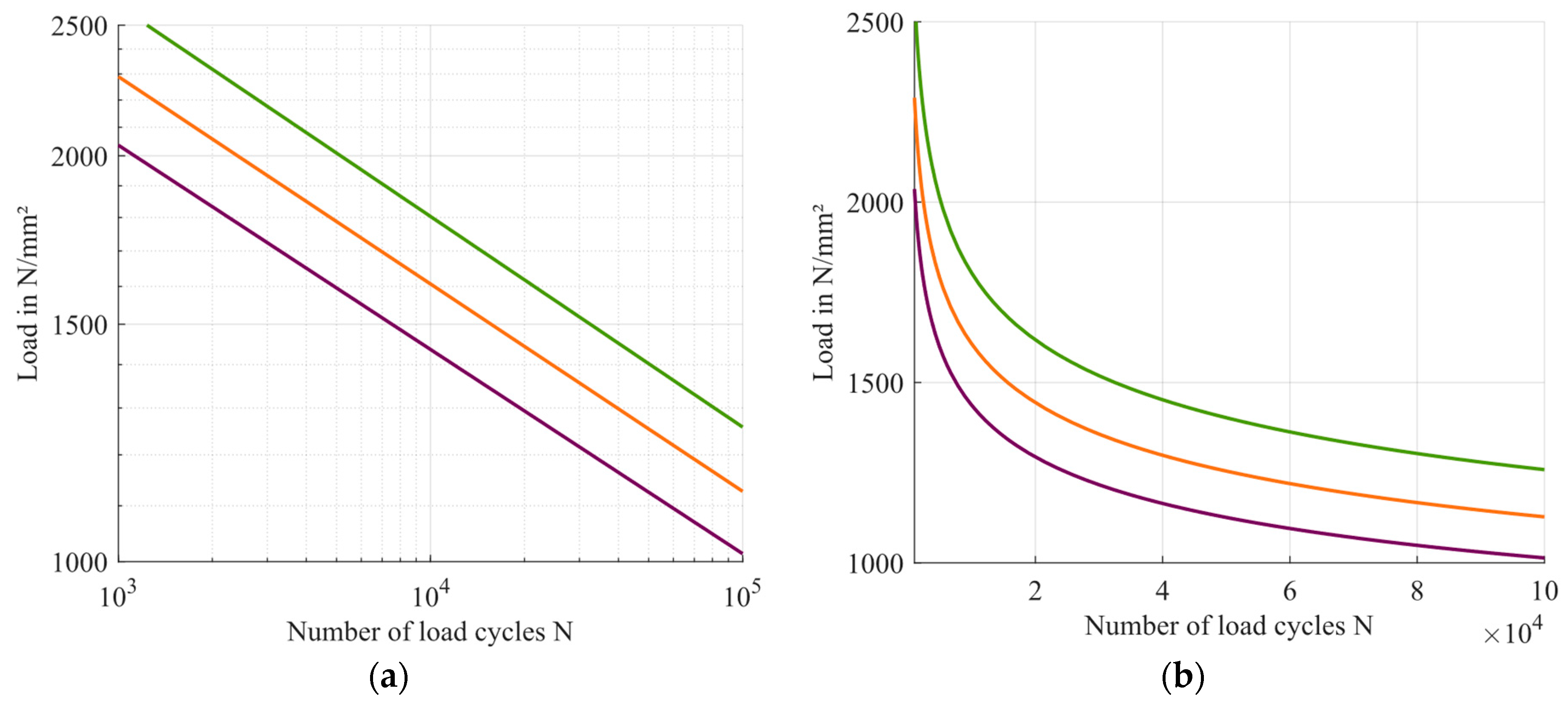 Machines 12 00304 g002