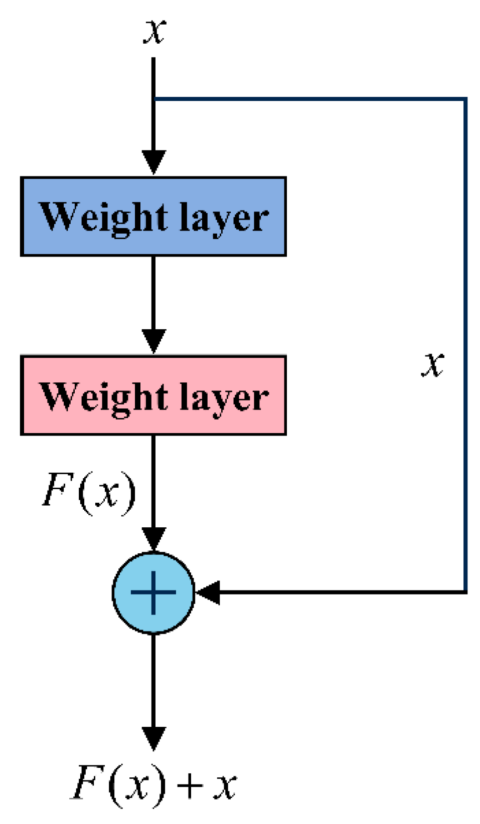 Machines 12 00306 g002