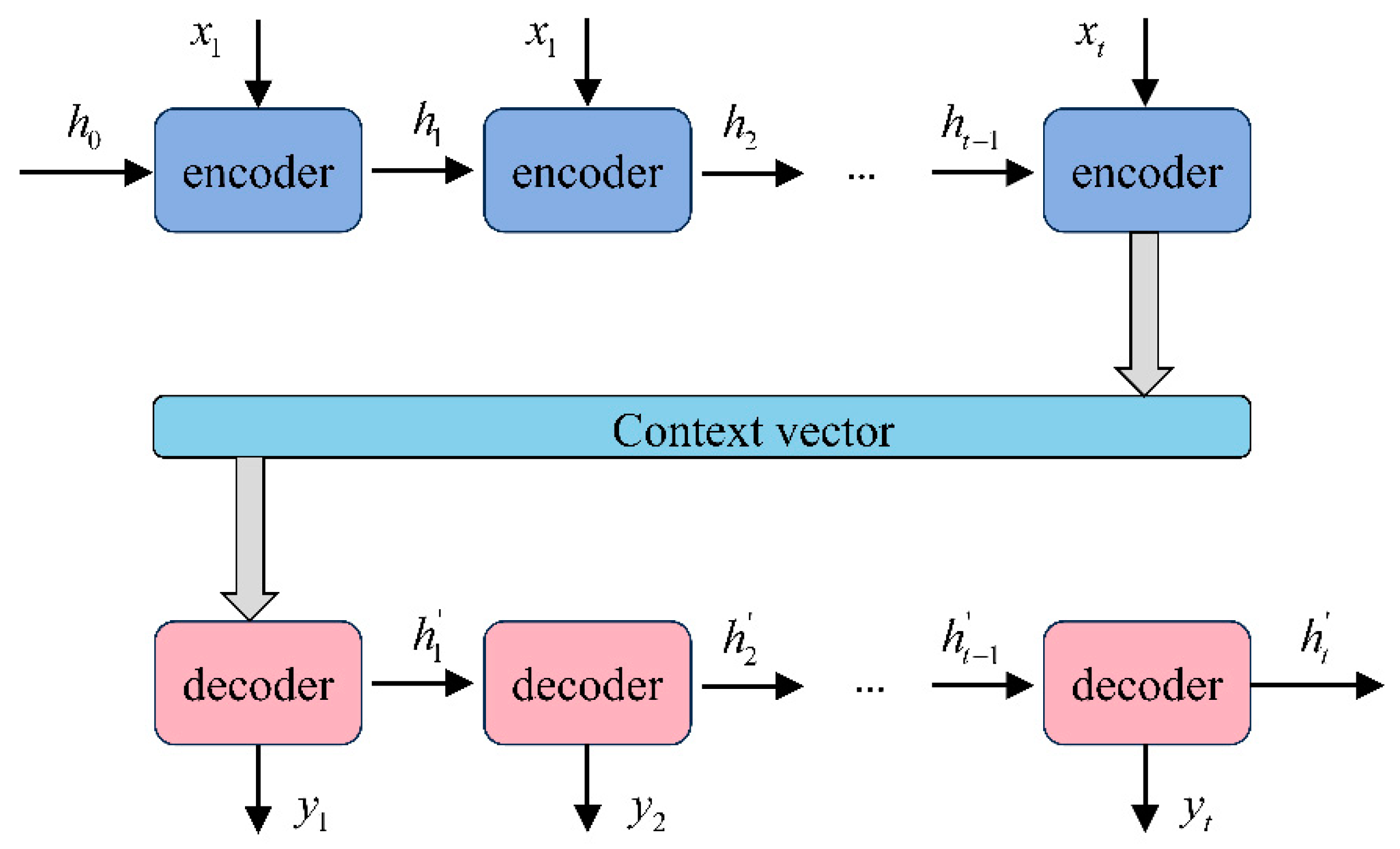 Machines 12 00306 g004