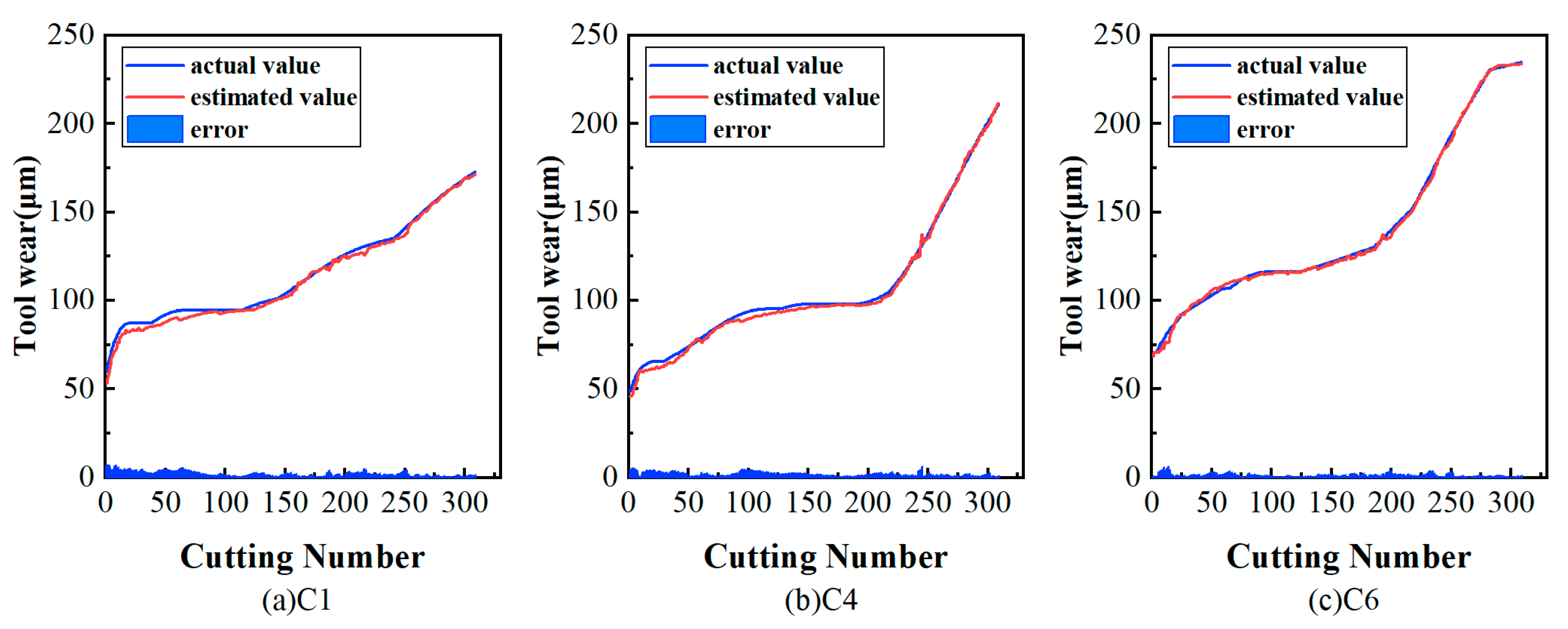 Machines 12 00306 g014