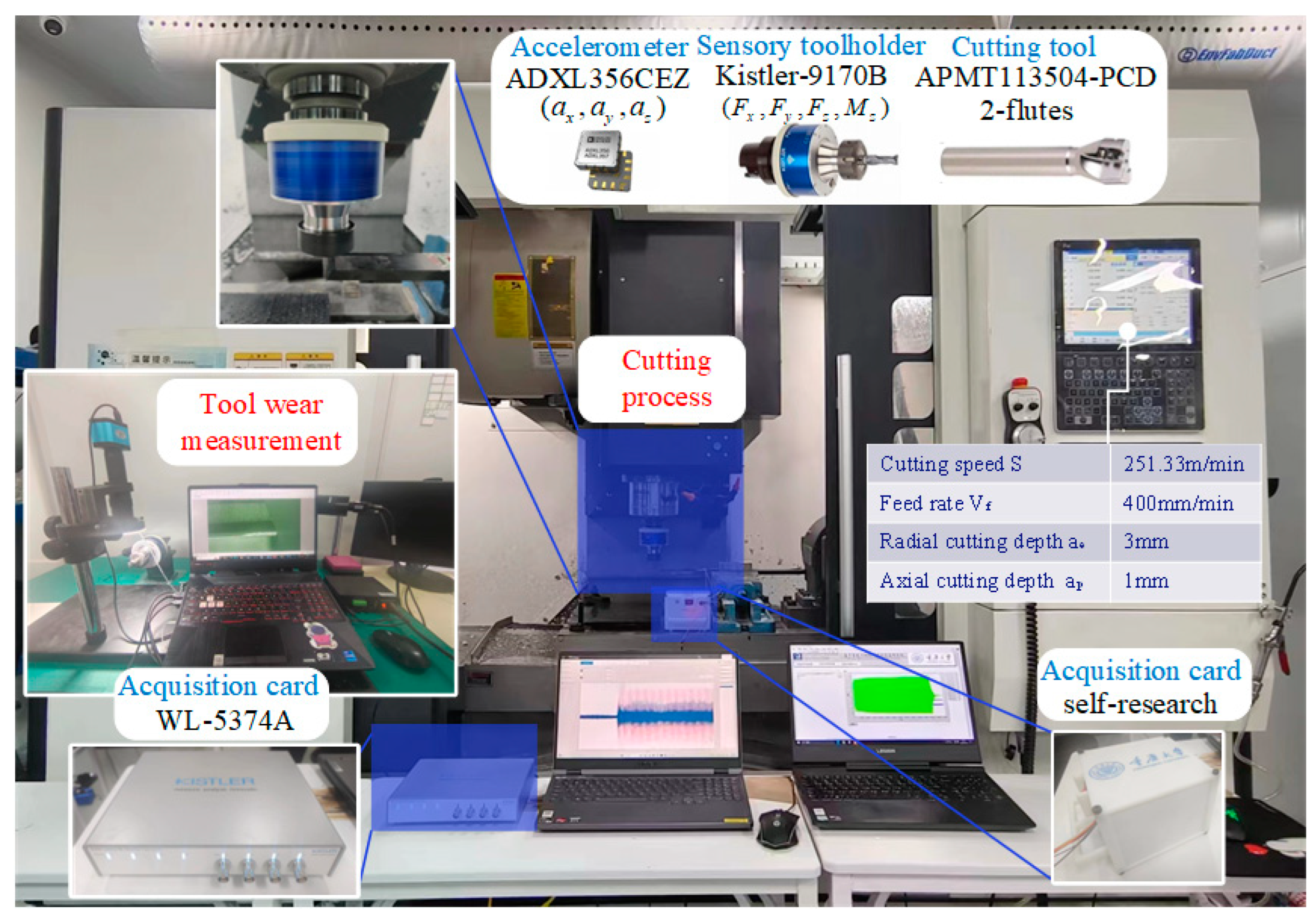 Machines 12 00306 g016