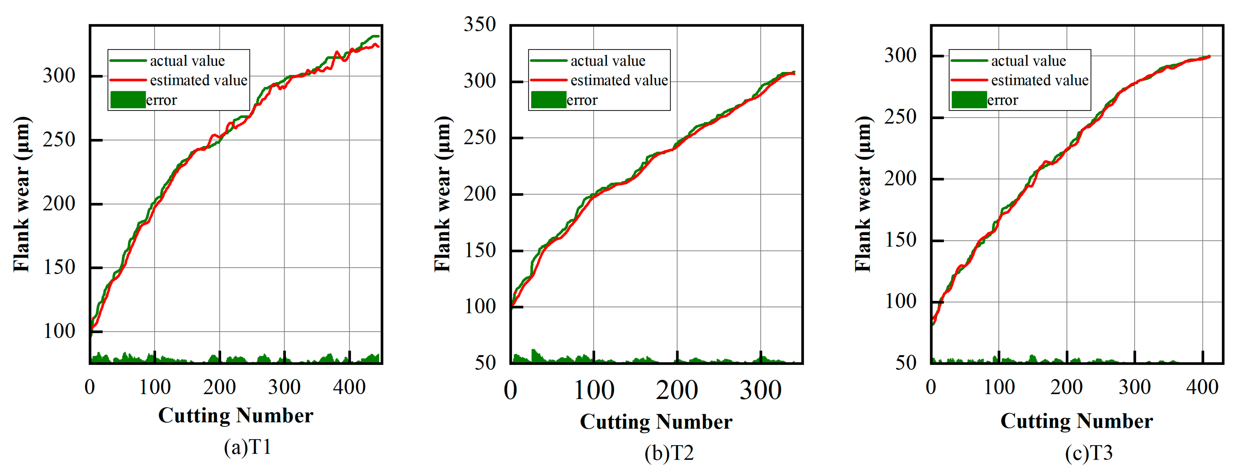 Machines 12 00306 g020