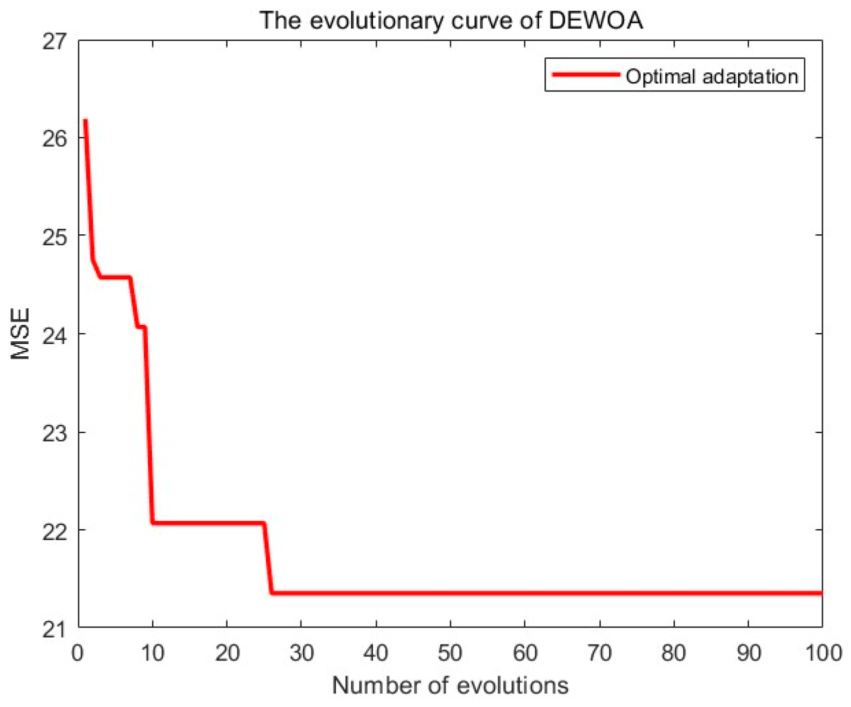 Machines 12 00307 g005