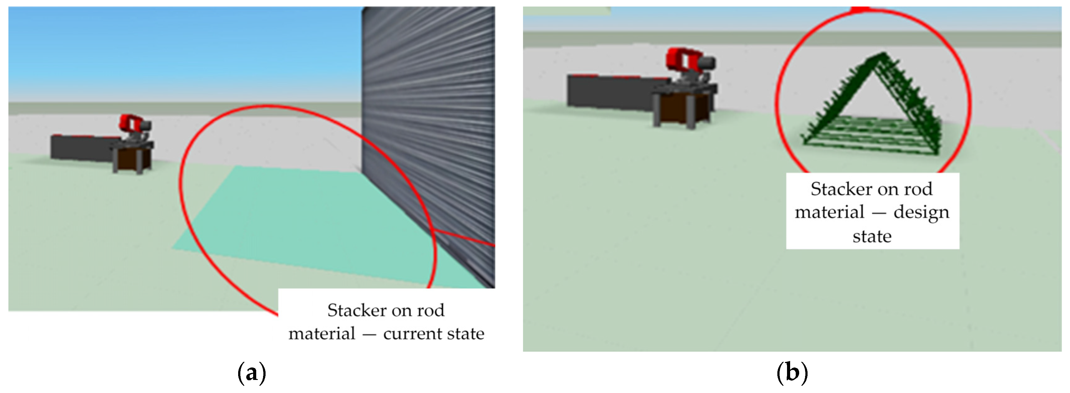 Machines 12 00308 g009