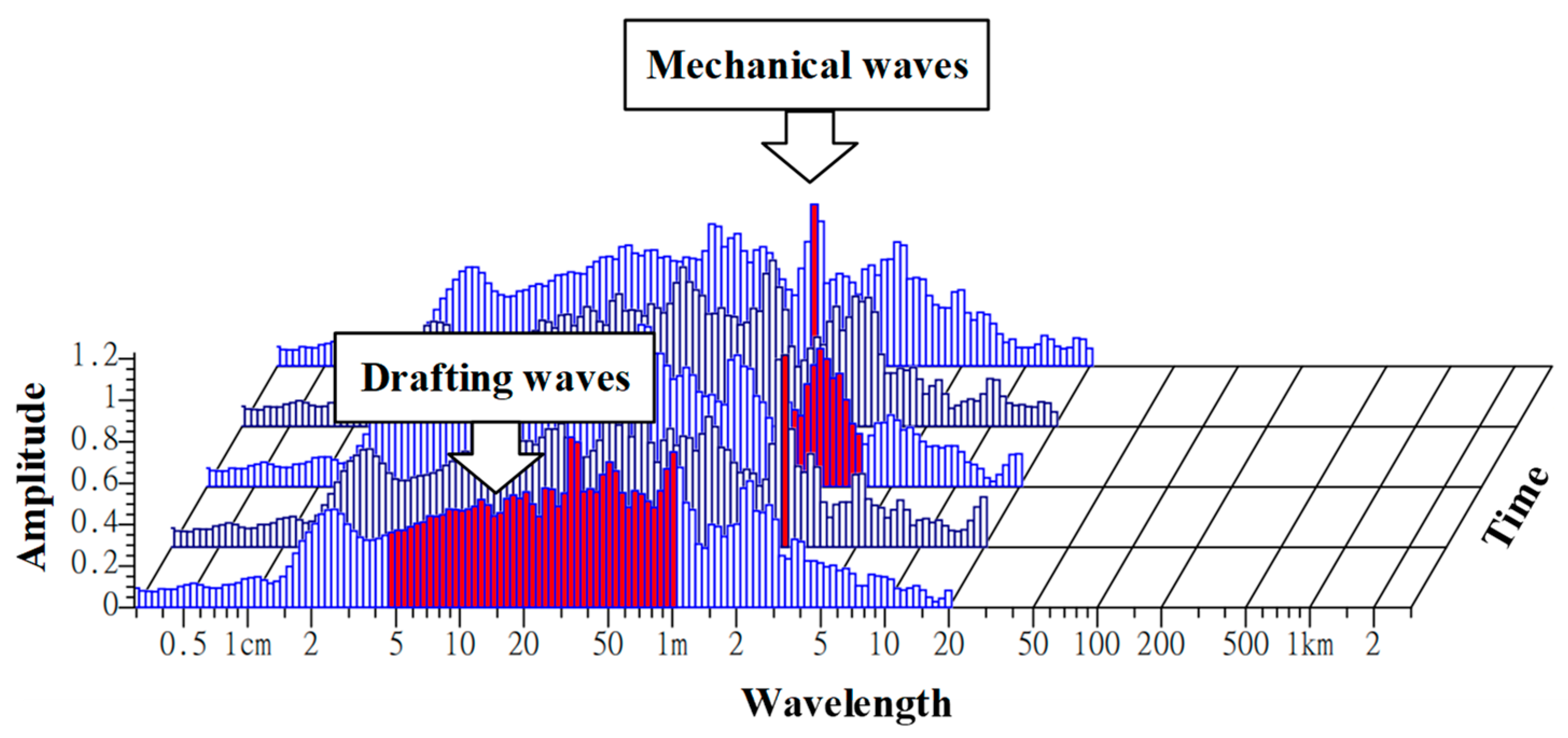 Machines 12 00309 g001