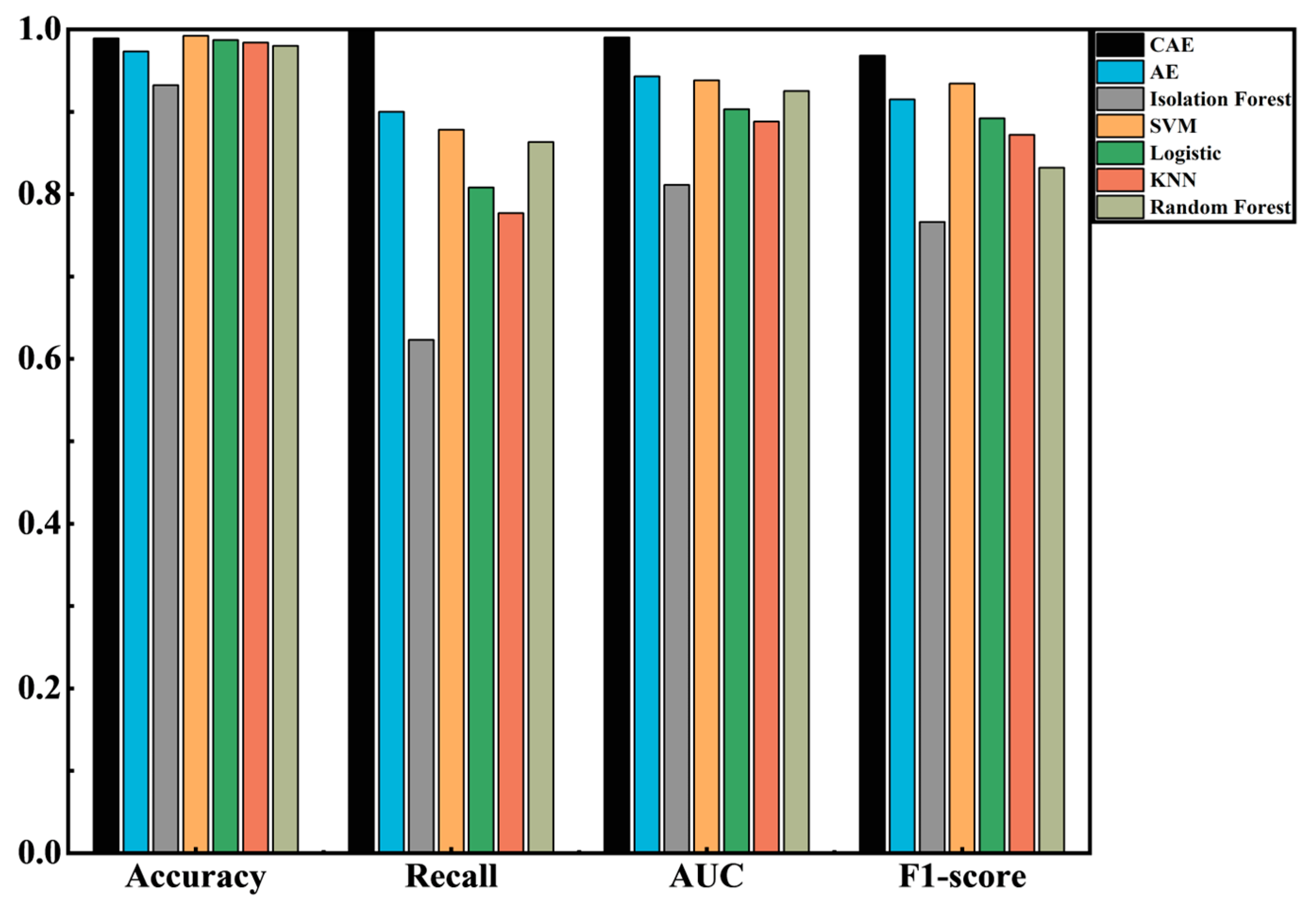 Machines 12 00309 g009
