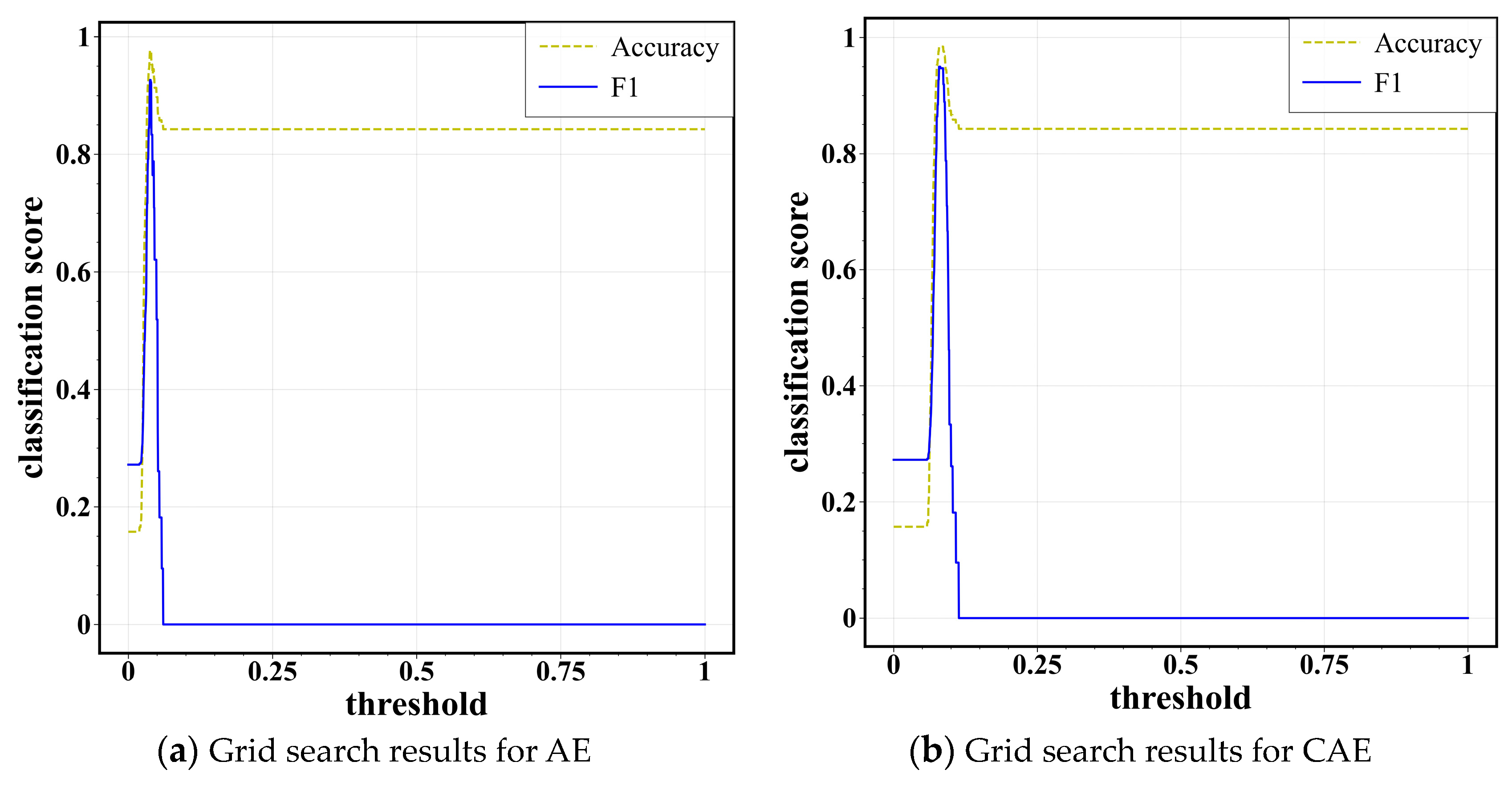 Machines 12 00309 g011