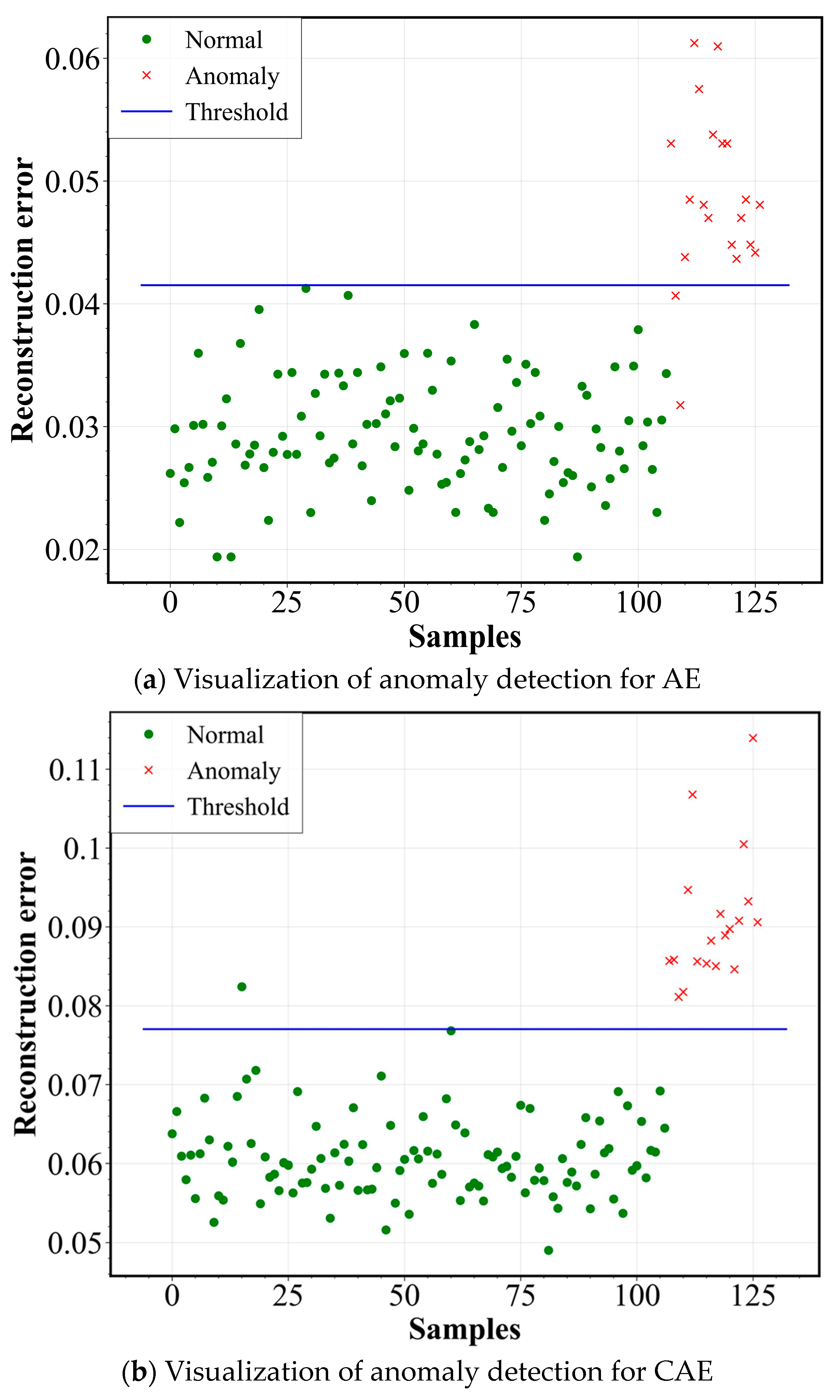 Machines 12 00309 g012