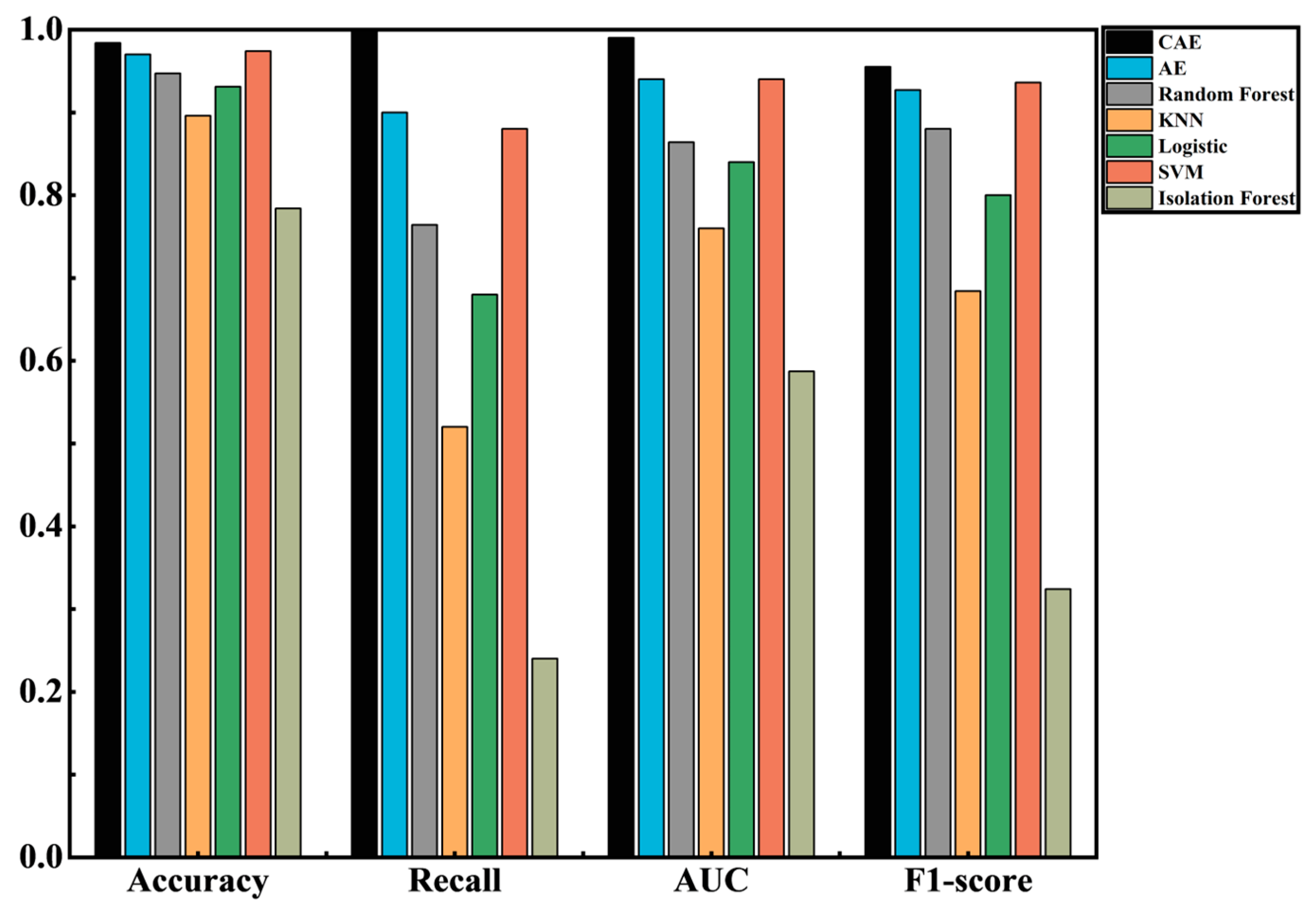 Machines 12 00309 g013