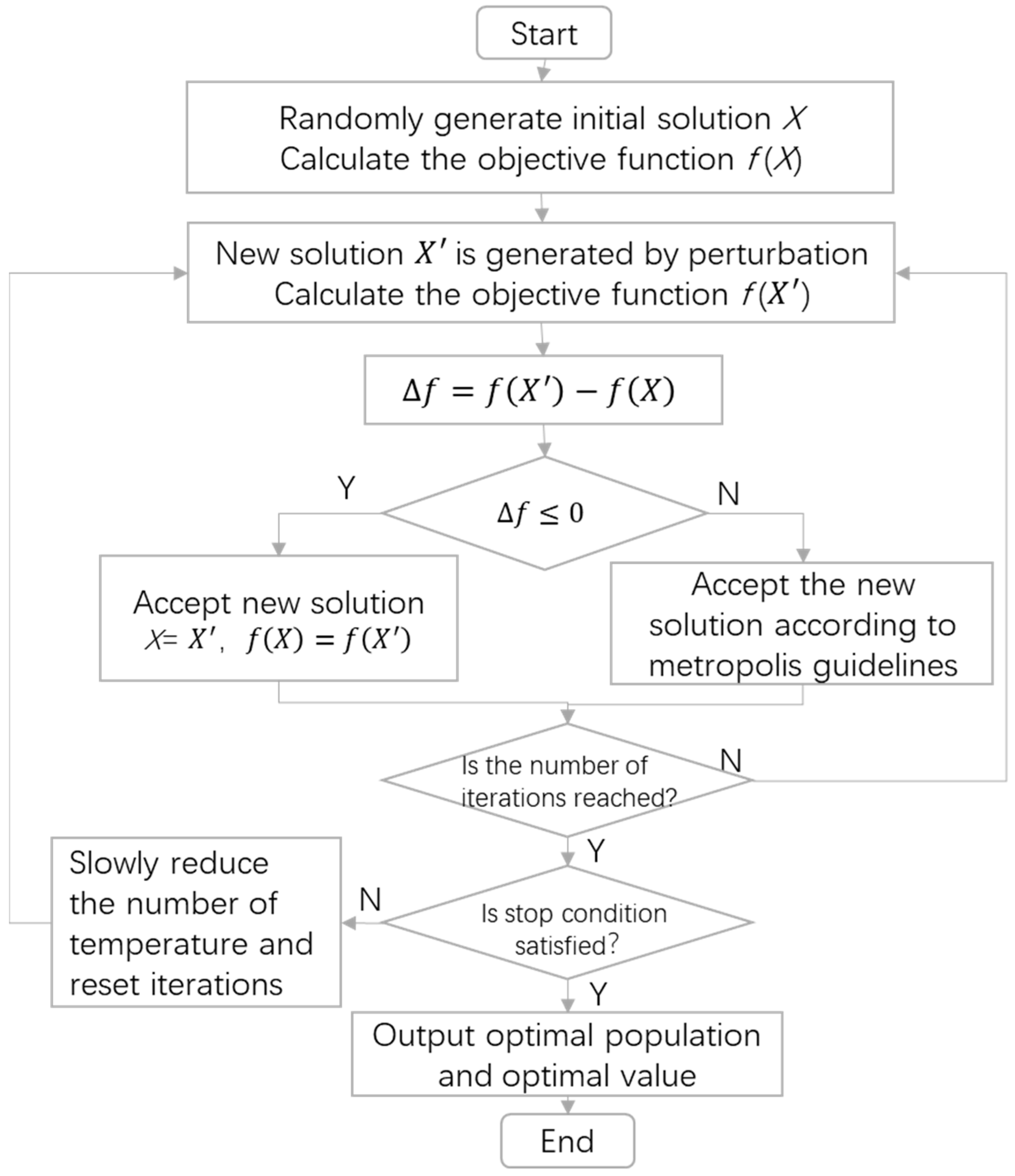 Machines 12 00310 g006